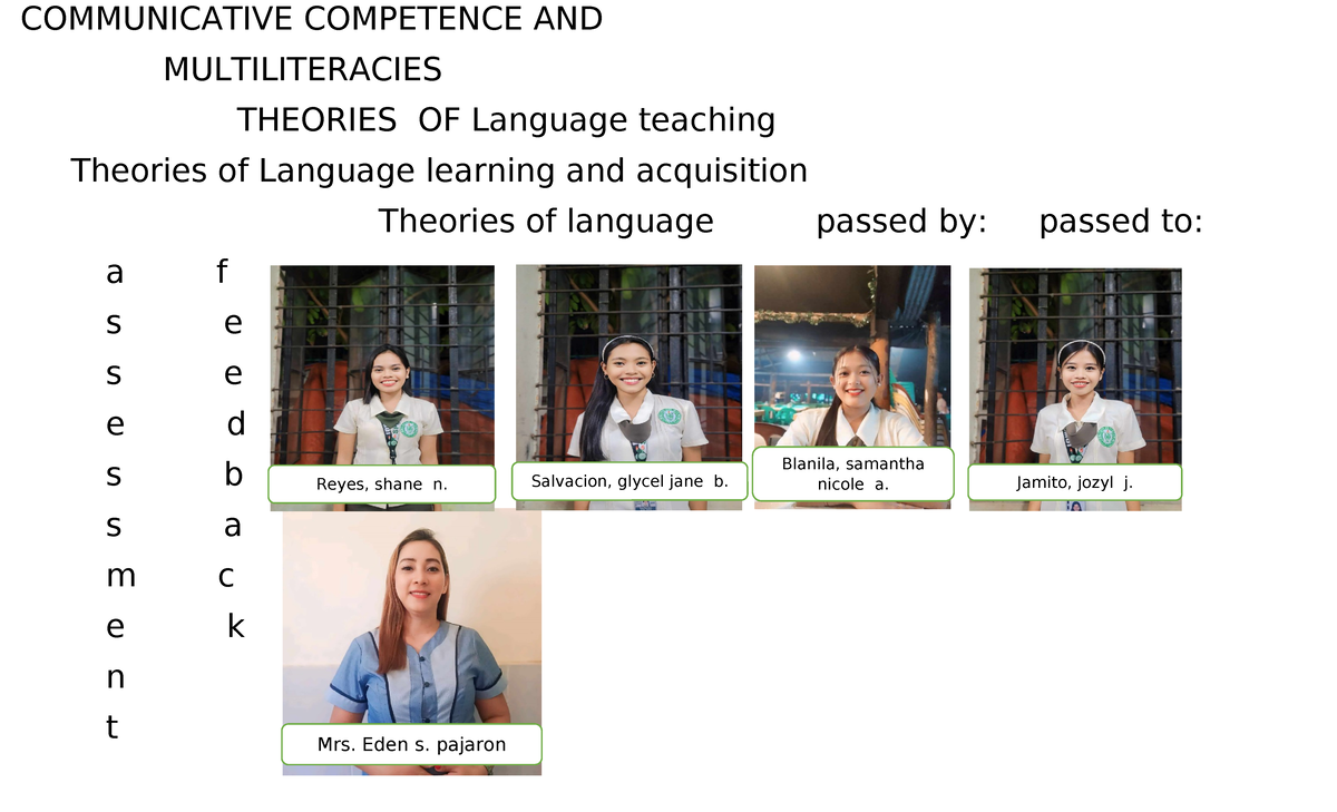 Communicative- Competence-AND - Ethics - COMMUNICATIVE COMPETENCE AND ...