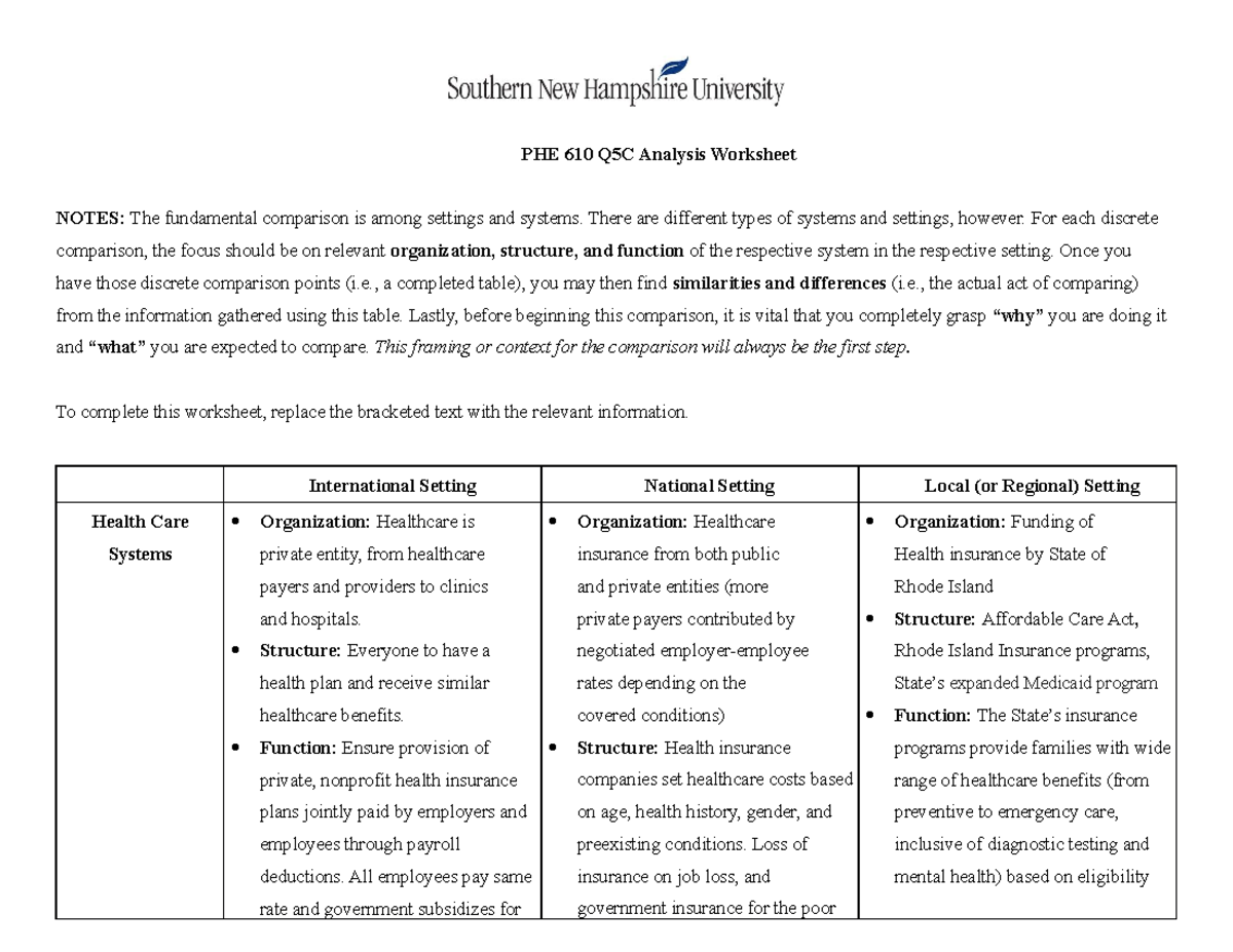 public-health-policy-phe-610-q5c-analysis-week-8-phe-610-studocu