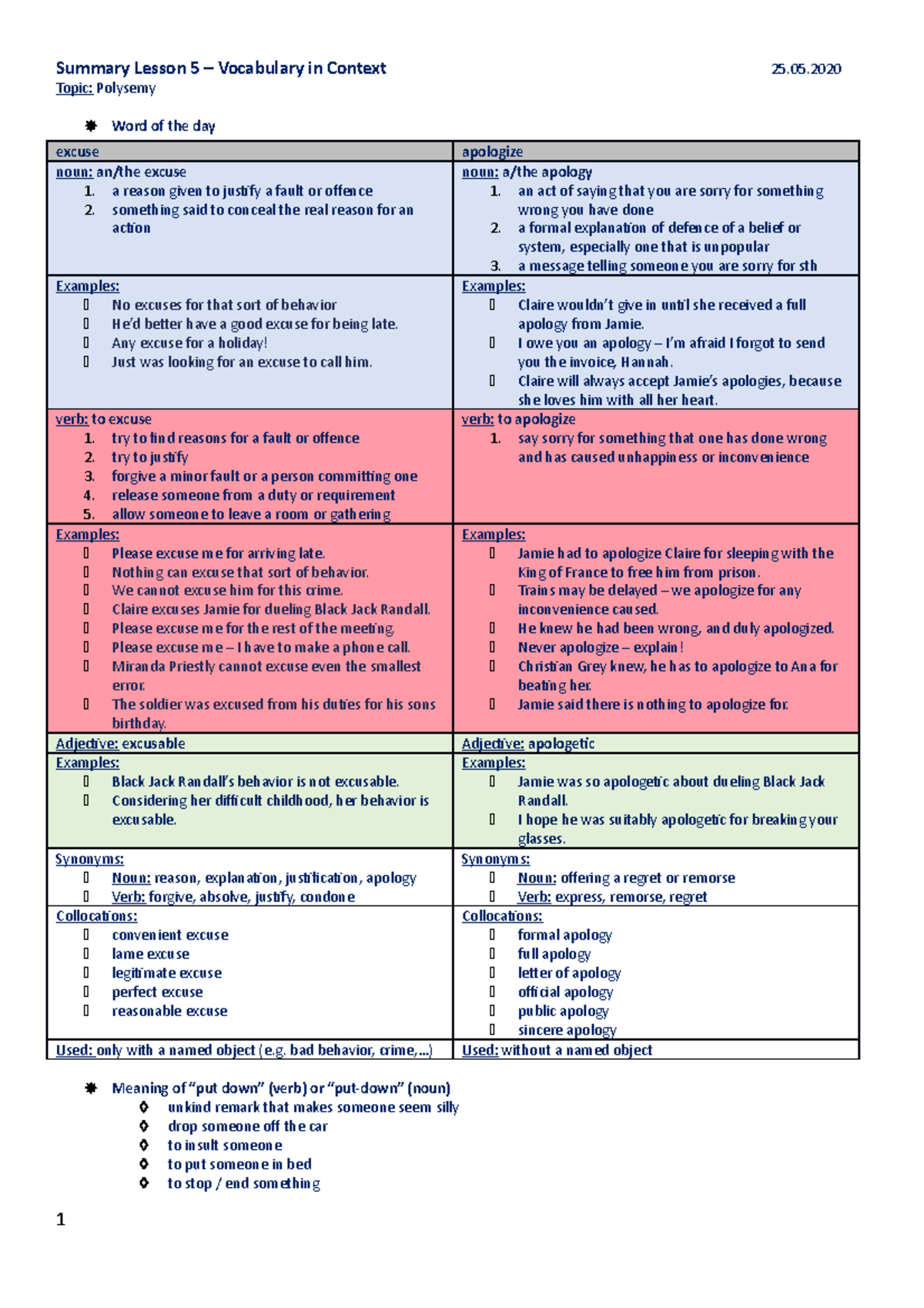 Summary Lesson 5 Vocabulary in Context - Summary Lesson 5 – Vocabulary ...