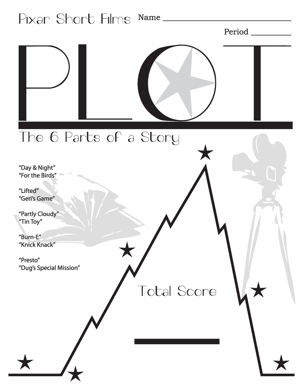 pixar-short-films-plot-charts-animaci-n-studocu