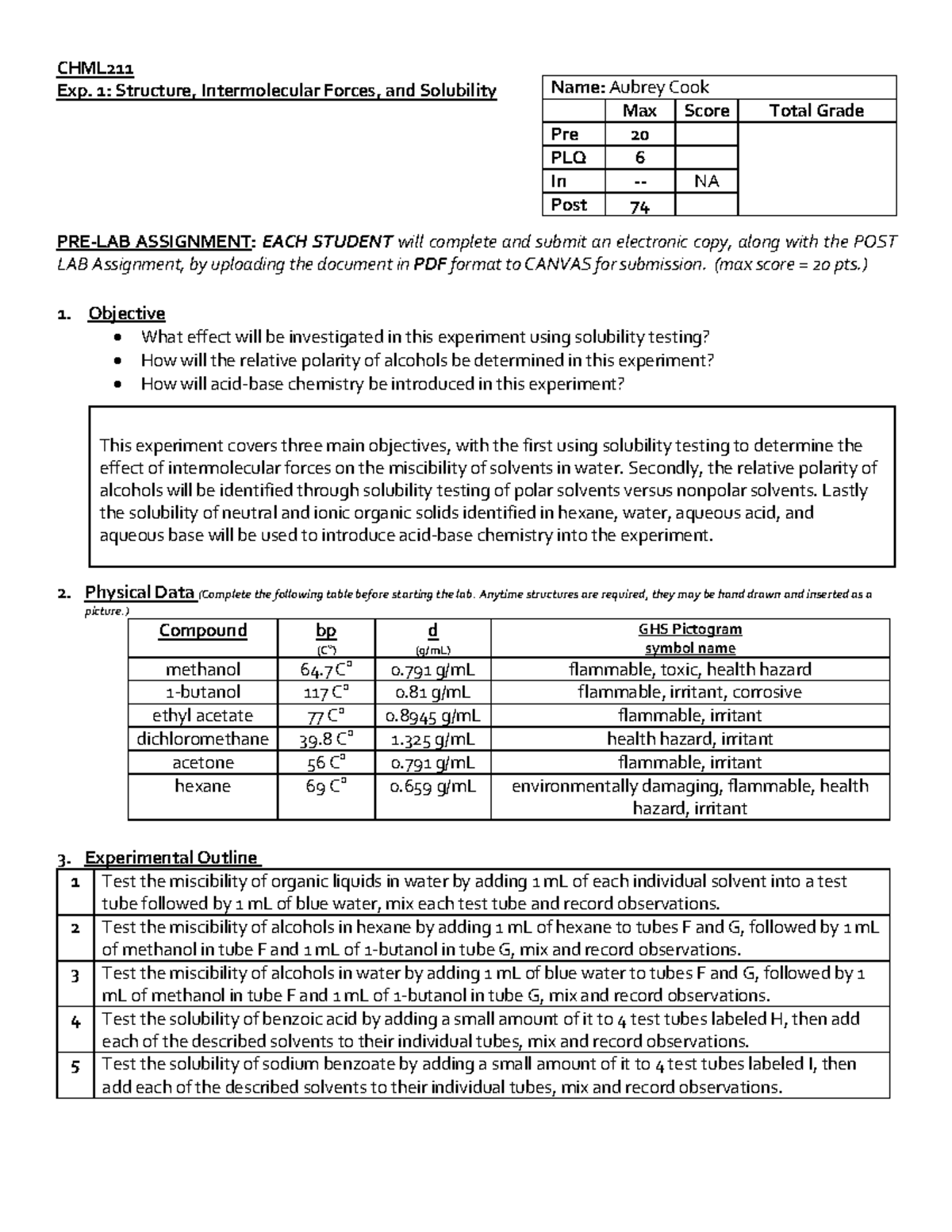 CHM211LAB 1 SP21 Lab Report and Analysis Structure, Intermolecular