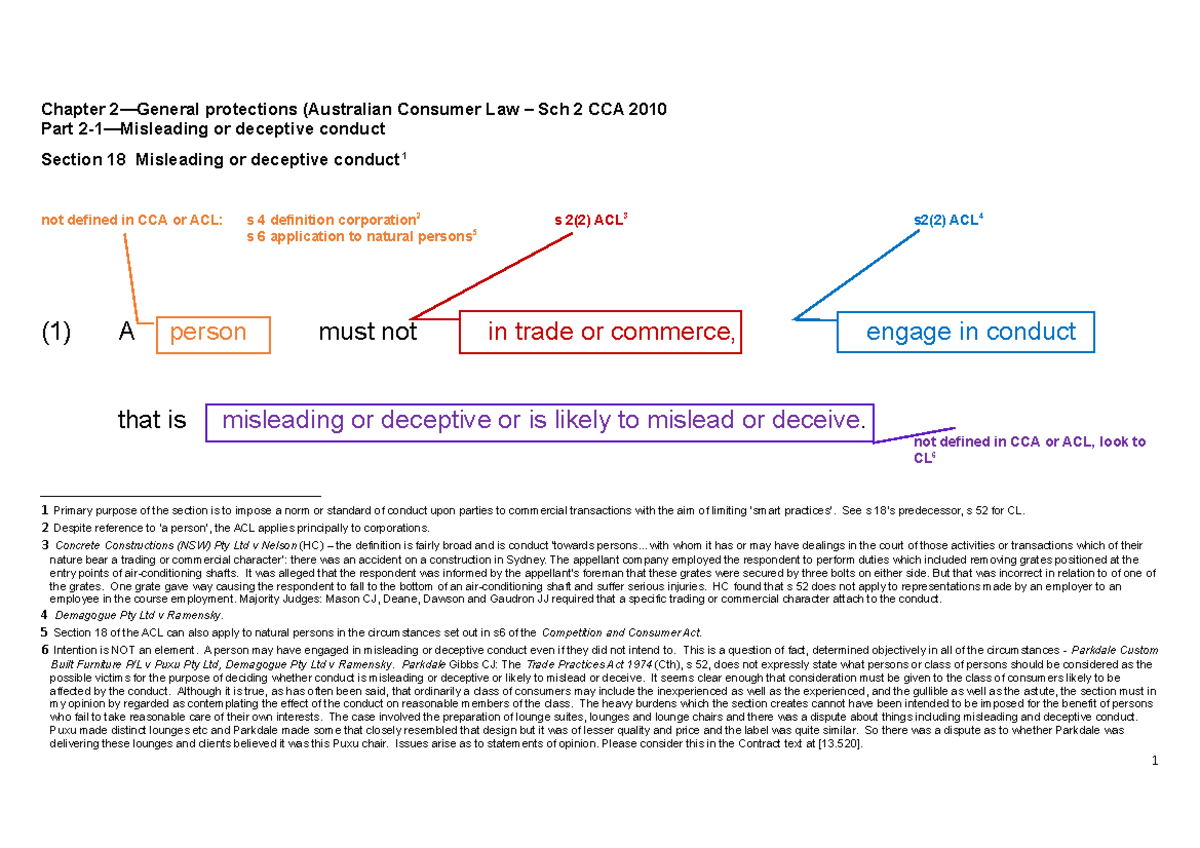 Tutorial Week 11 Annotated Section 18 ACL Chapter 2—General