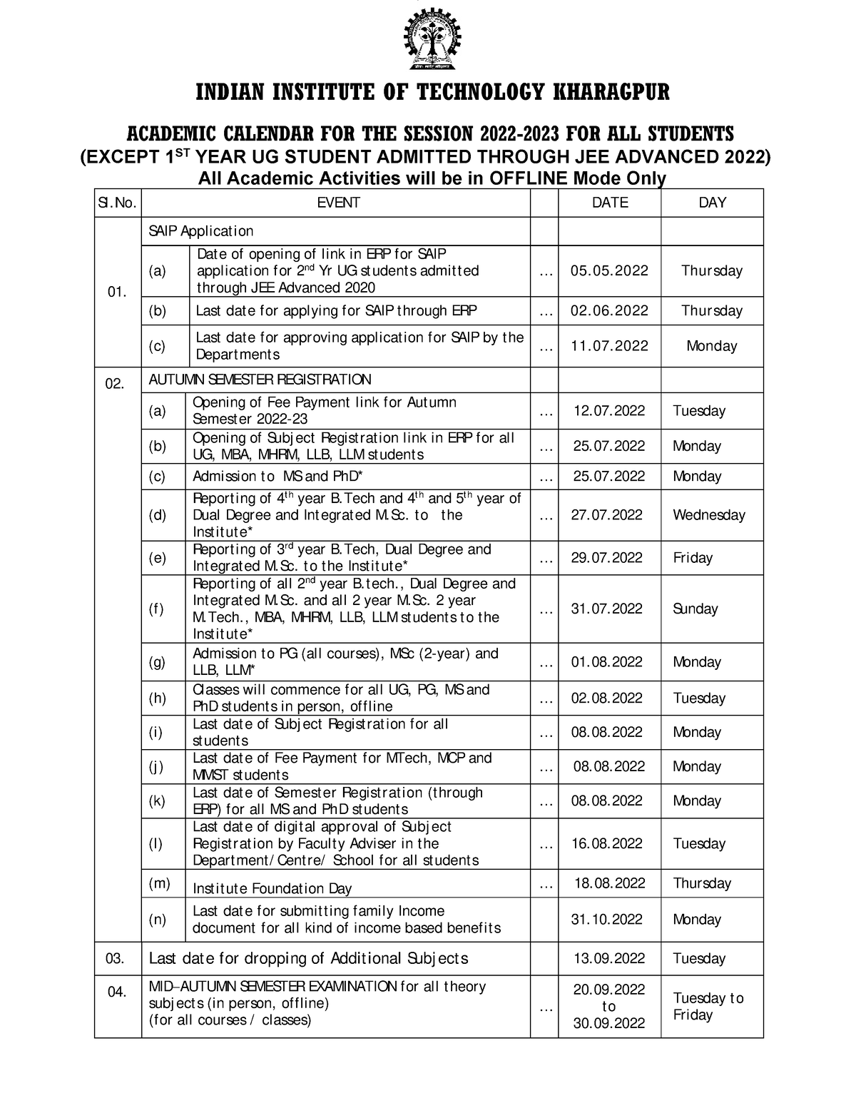 Academic Calender 2022 23ver2 Newfinal INDIAN INSTITUTE OF TECHNOLOGY