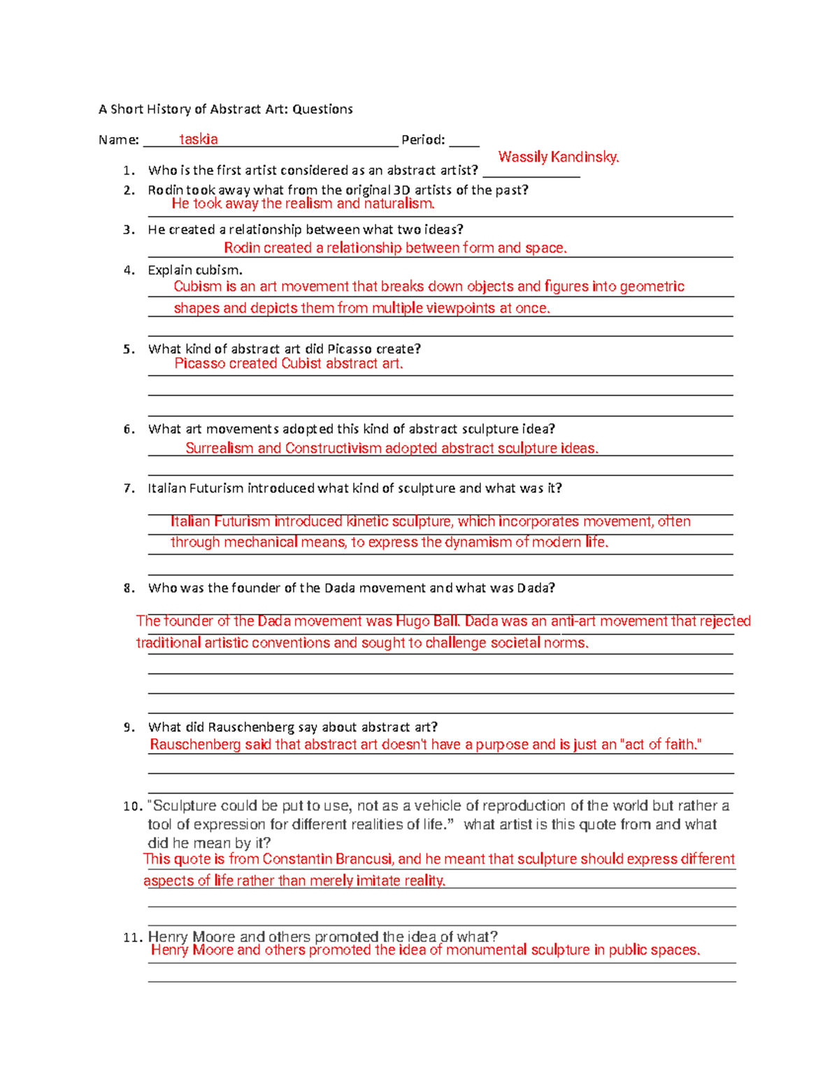 Kami Export Taskia A Short History of Abstract Art A Short
