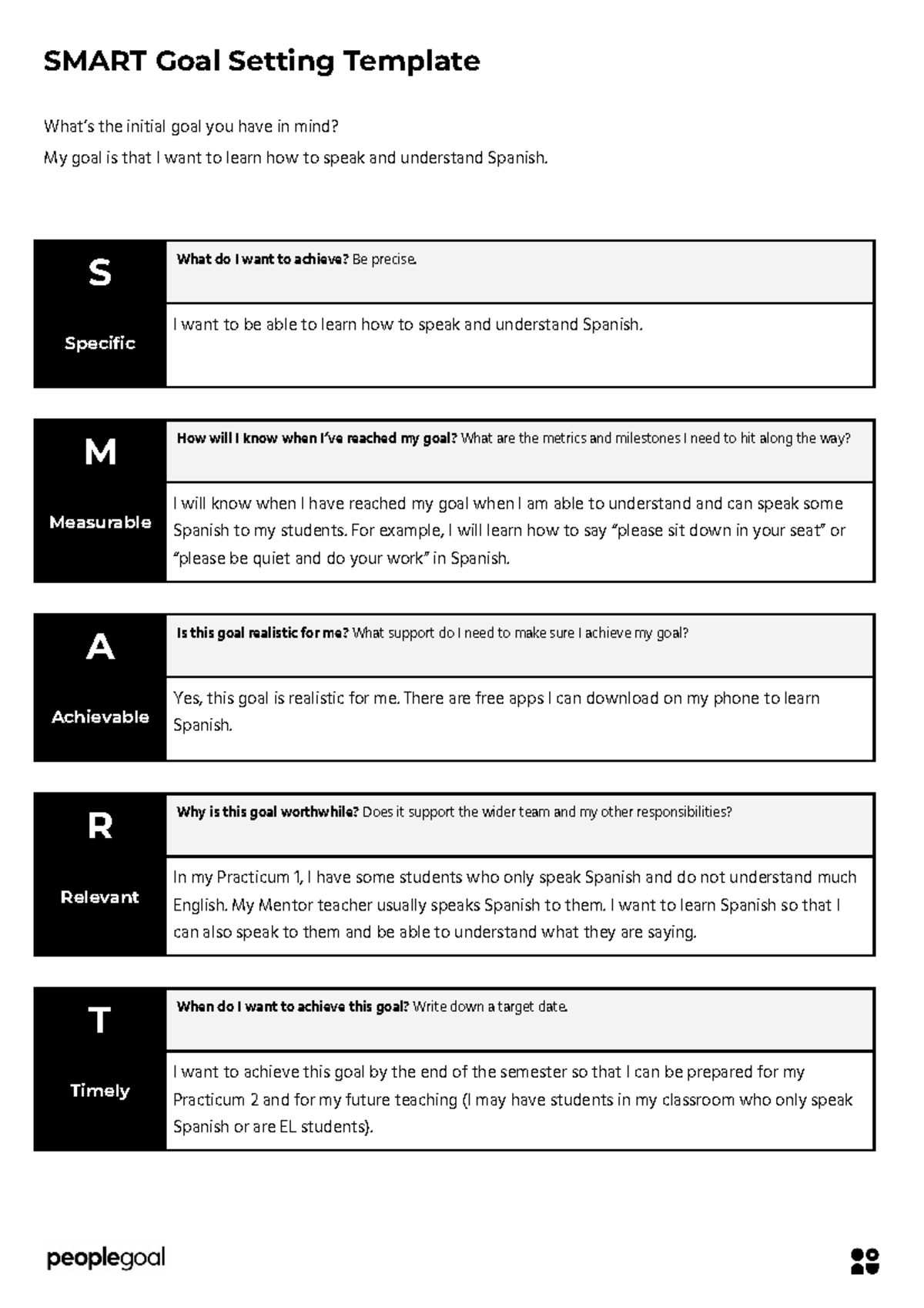 Smart Goal assignment - SMART Goal Setting Template What’s the initial ...