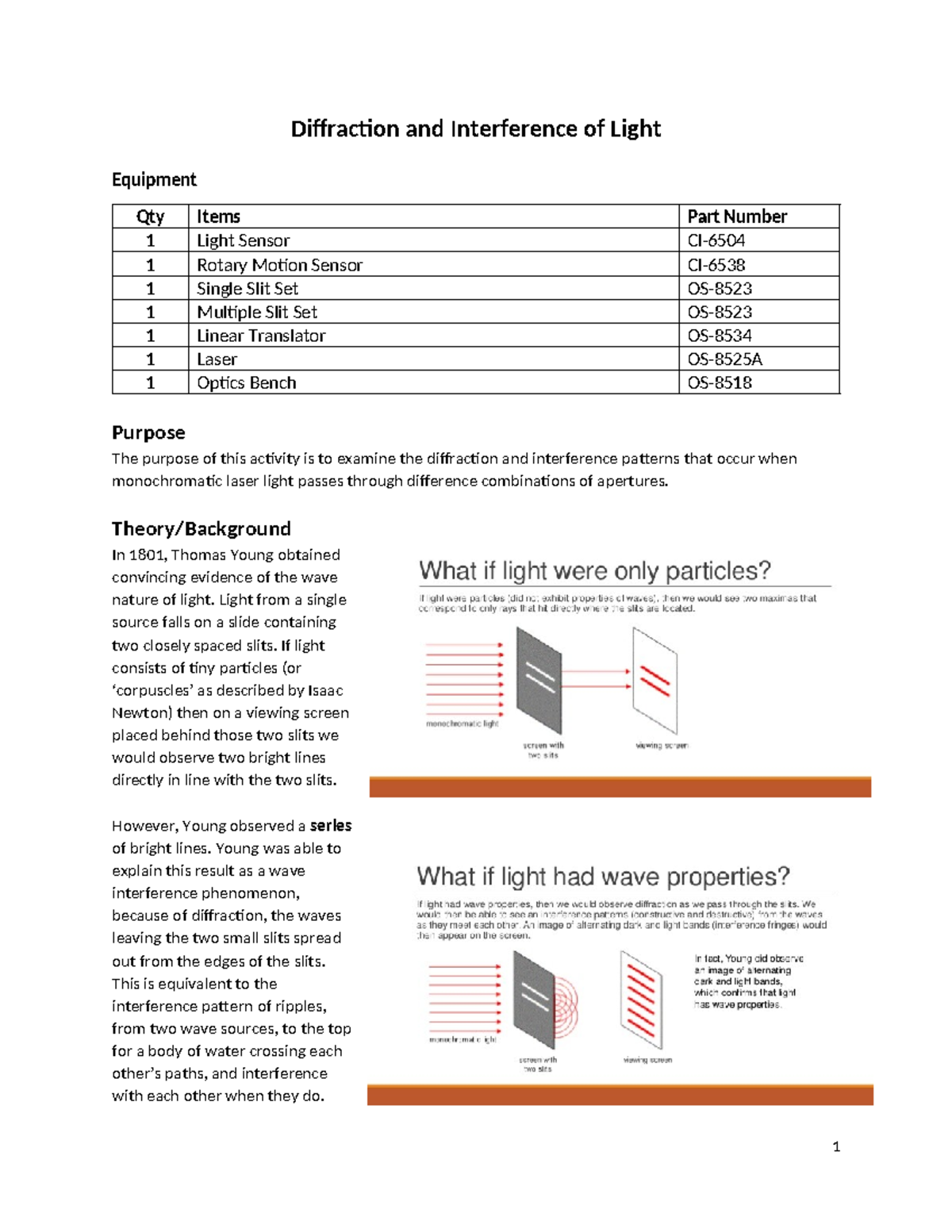 Diffraction and Interference of Light Diffraction and Interference of