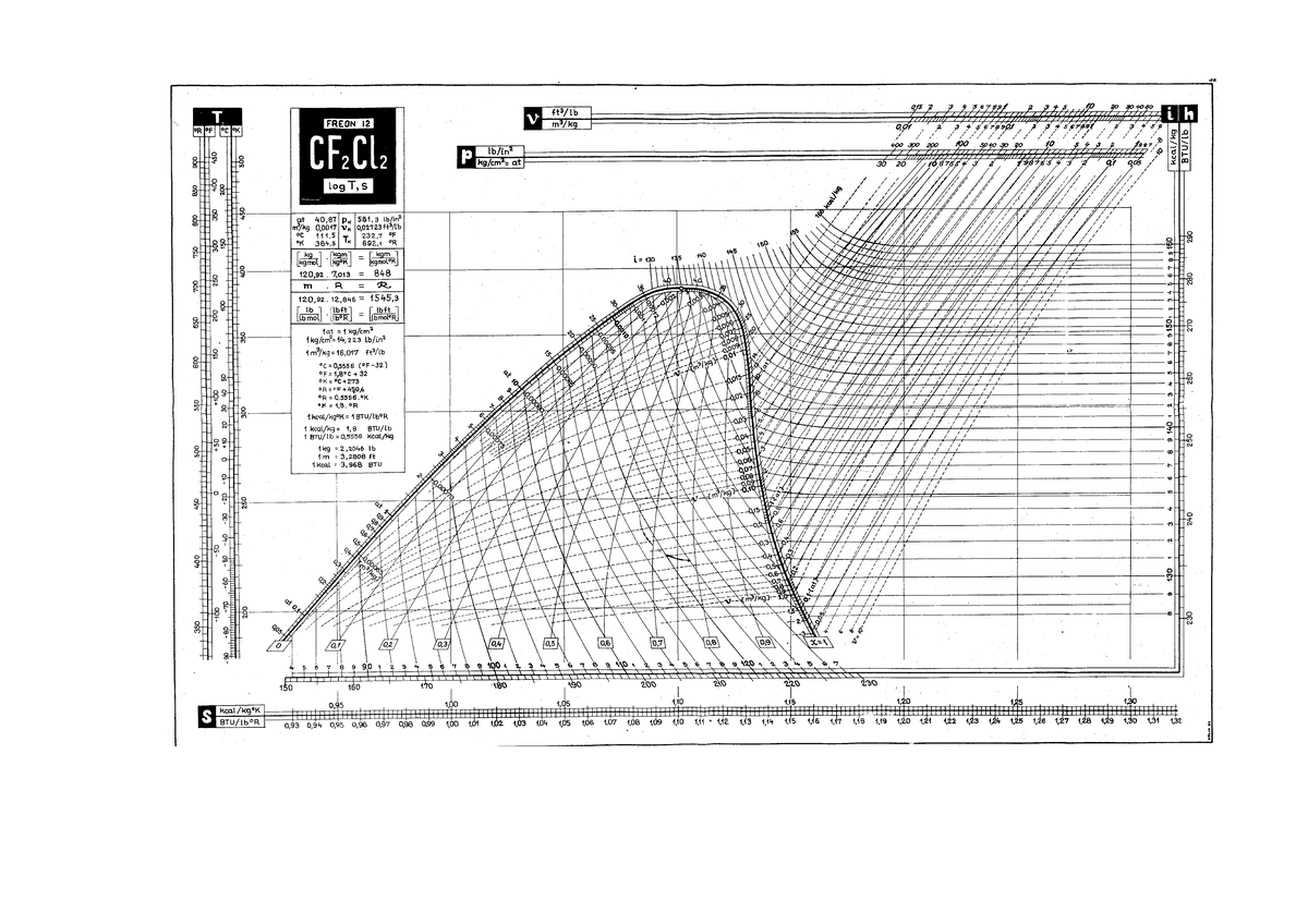 Diagrama De F12 - Garcia - Termodinámica - Studocu