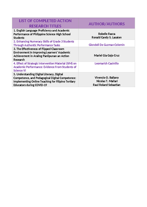 Fs2 ep3 - here are some documents you can use as reference. i had given ...