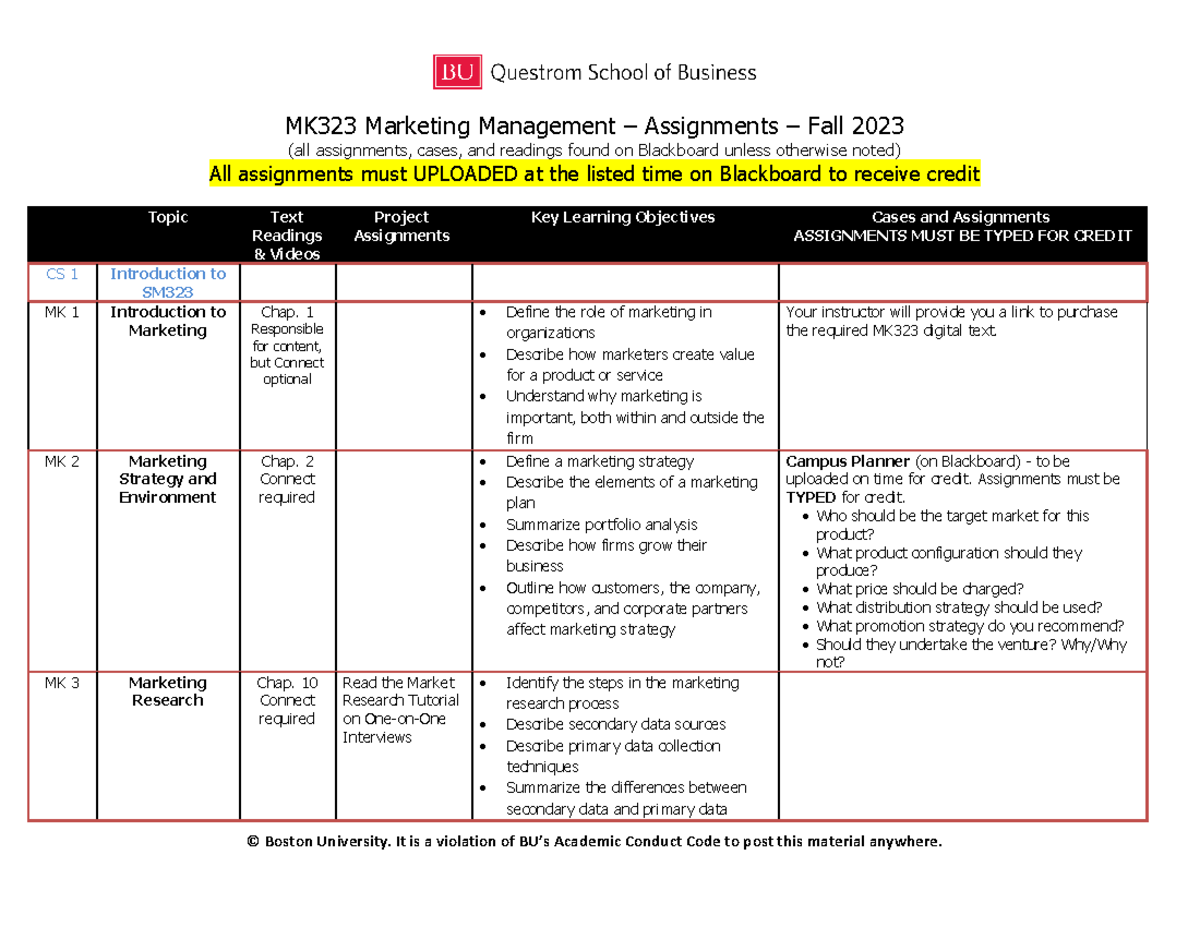 MK323 Assignments Fall 2023 - MK323 Marketing Management – Assignments ...