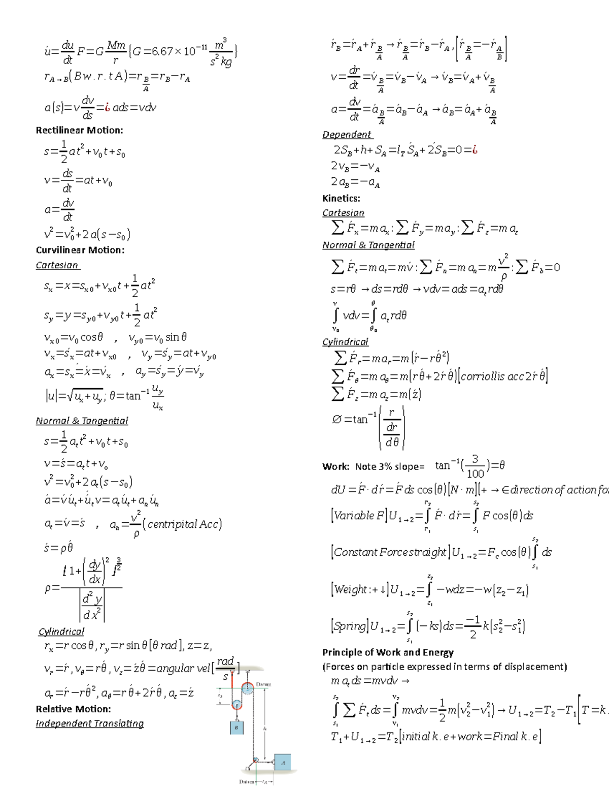 Dynamics Cheat Sheet Studocu