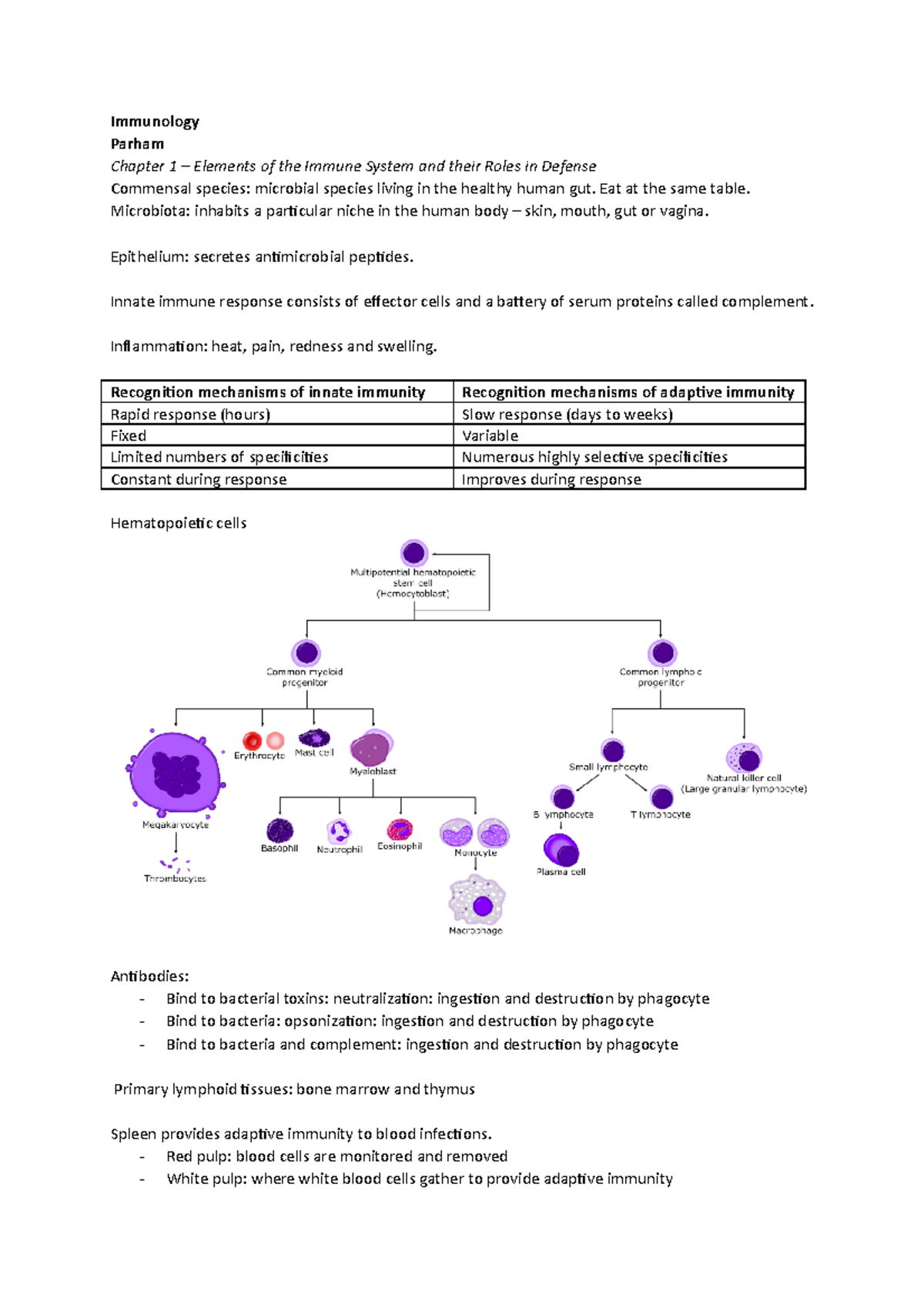 Immunology summary Samenvatting The Immune System Immunology Parham Chapter 1 Elements of