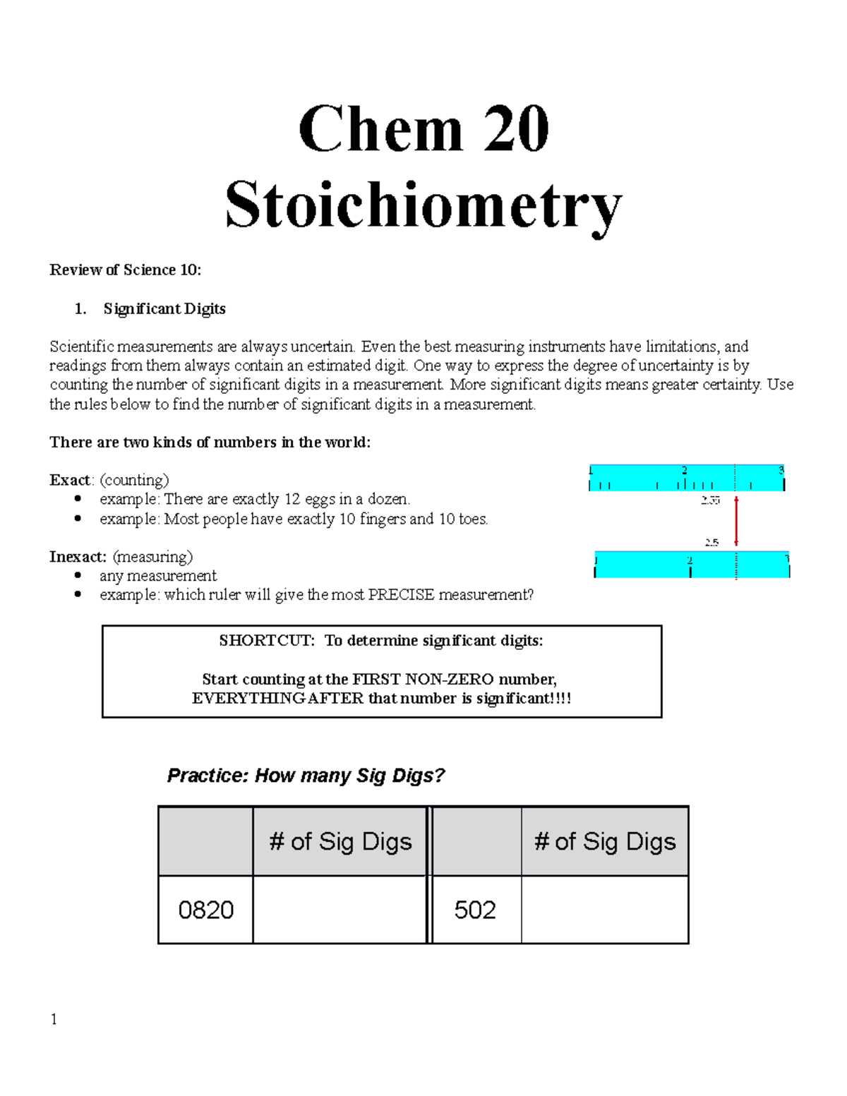 Osborne Stoichiometry Notes 2019 - Chem 20 Stoichiometry Review of ...