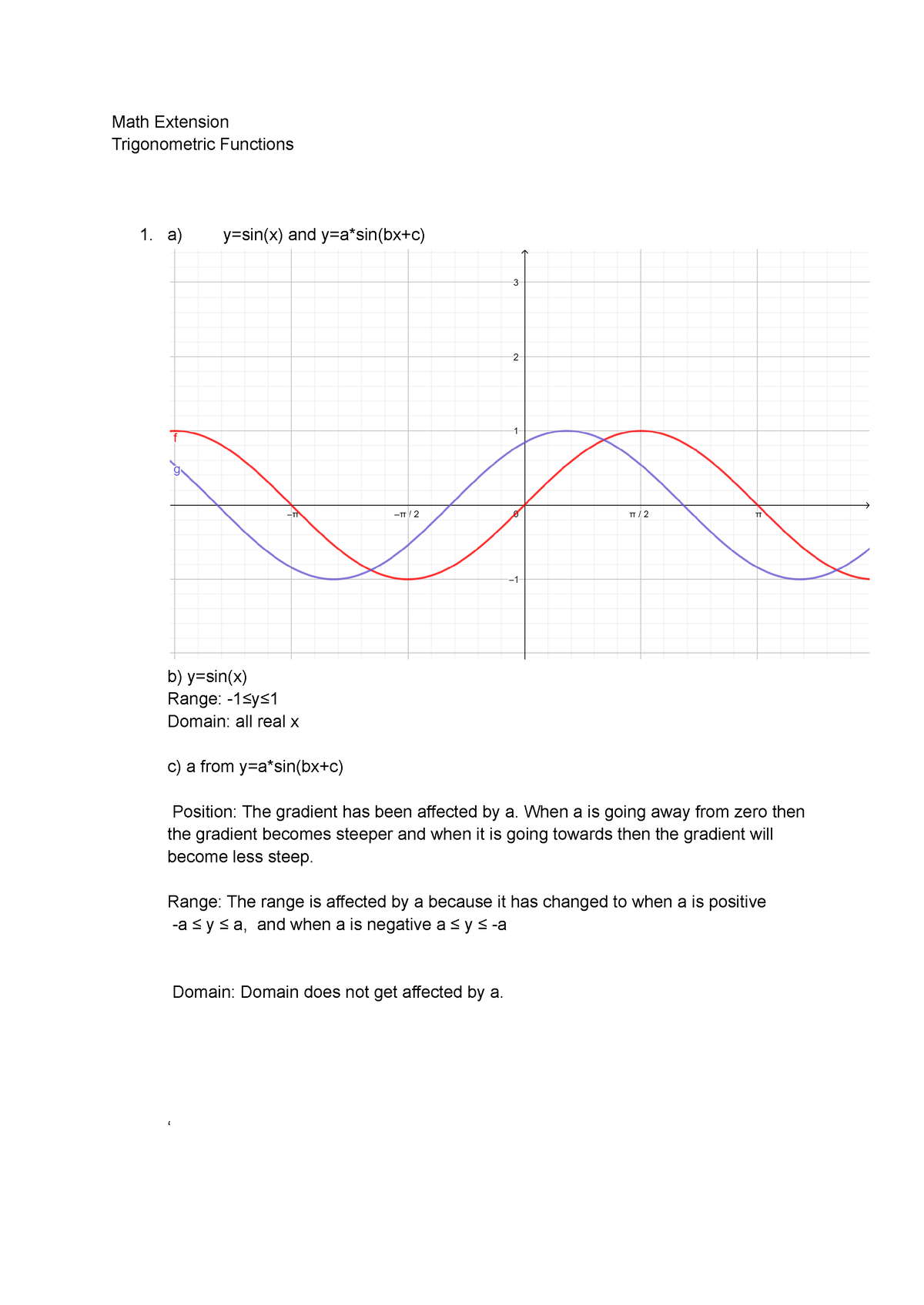 Math Extension - Math Extension Trigonometric Functions a) y=sin(x) and ...