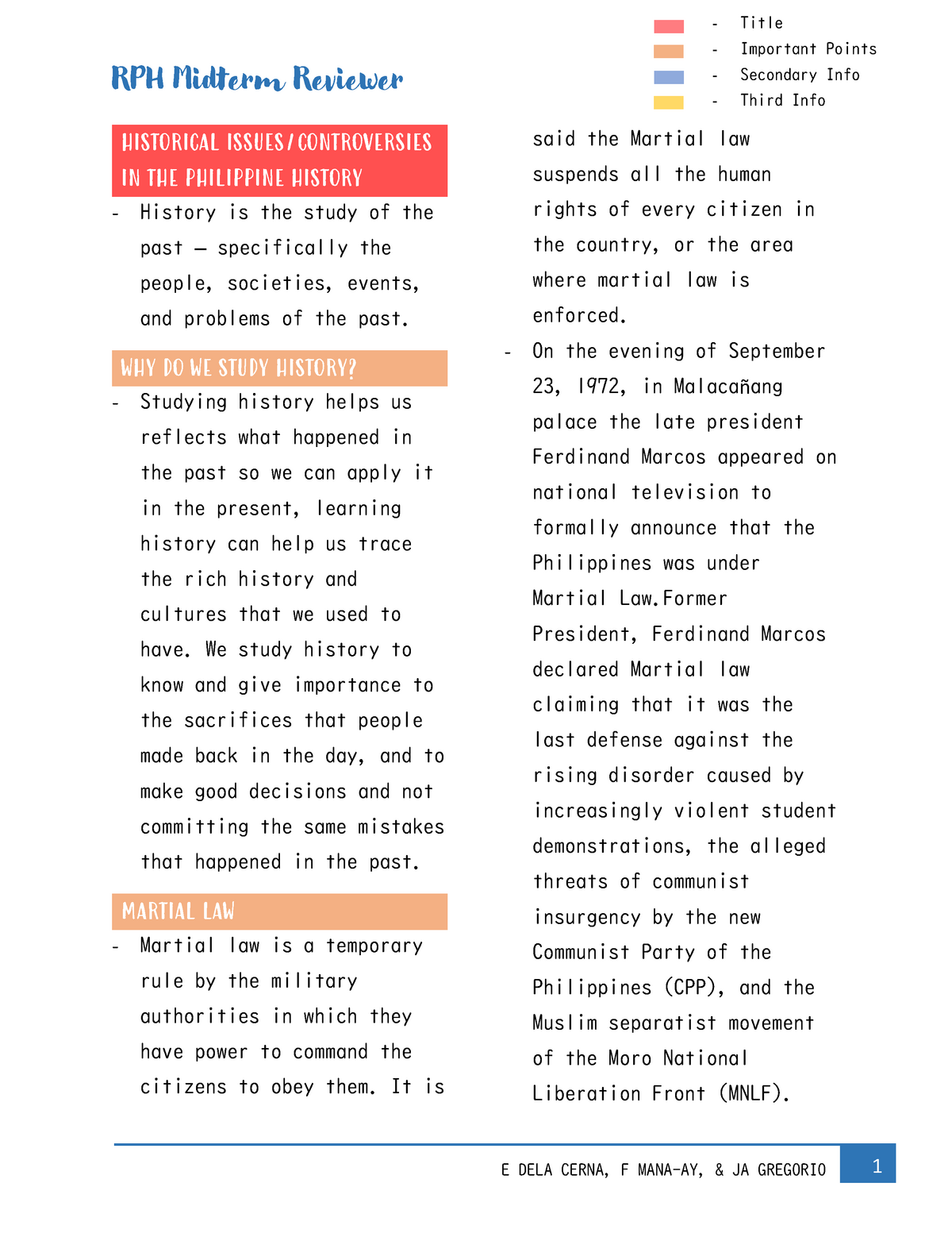 Readings In Philippine History Midterm Reviewer For College Freshmen