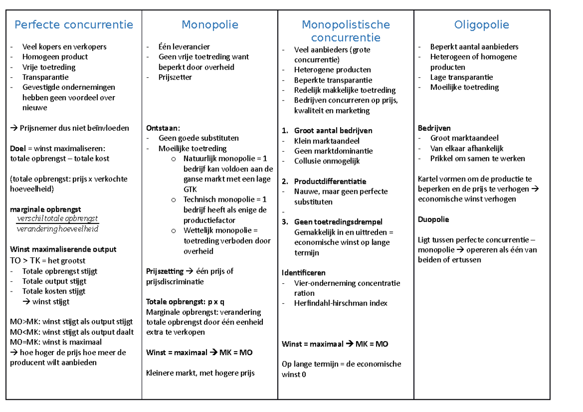Vergelijking economische modellen - Perfecte concurrentie Veel kopers ...