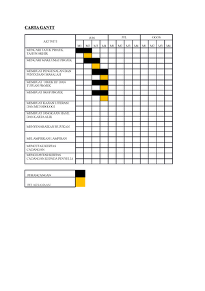 Contoh Kajian KES - MPU2312 - KOLEJ VOKASIONAL SEPANG PENGAJIAN ISLAM ...