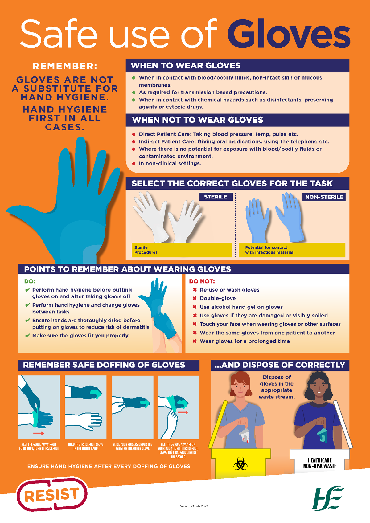 HSE Safe Gloves Wear Poster 2022 - Screen - Safe use of Gloves l When ...