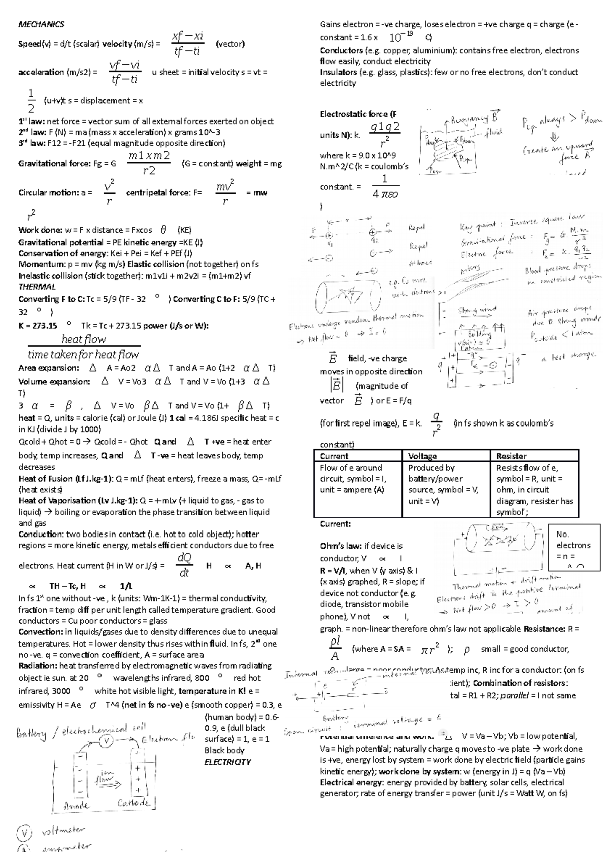 PAN cheat sheet - MECHANICS Speed(v) = d/t (scalar) velocity (m/s) = xf ...