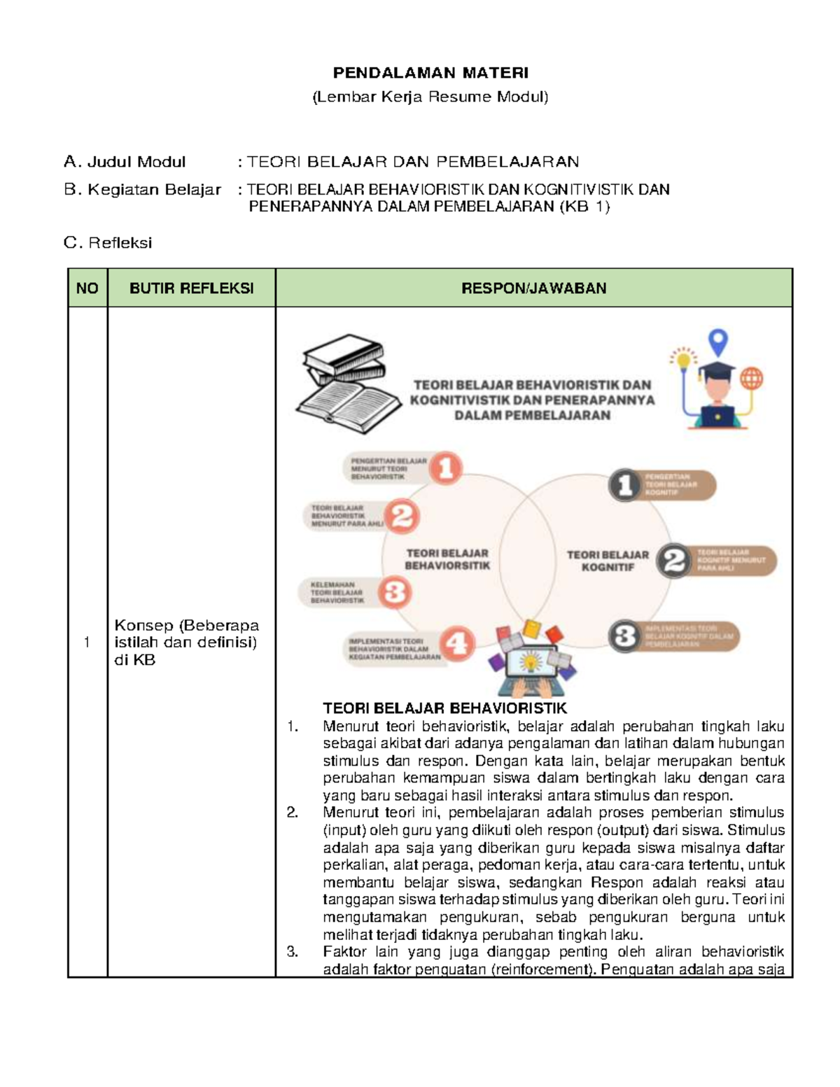 LK- Resume Pendalaman Materi PPG 2023 TBP KB 1 - PENDALAMAN MATERI ...