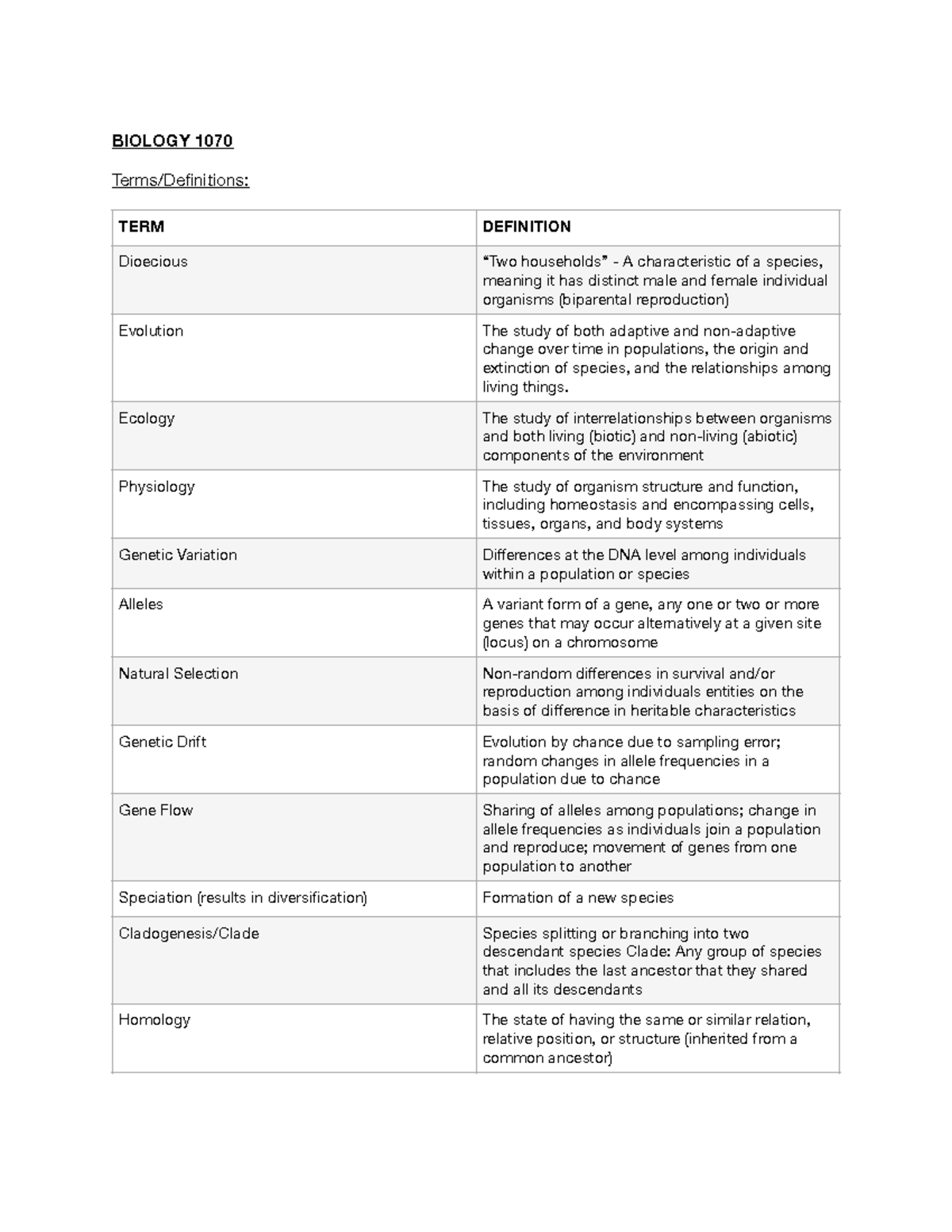 BIOL 1070 Midterm Review - BIOLOGY 1070 Terms/Definitions: TERM ...