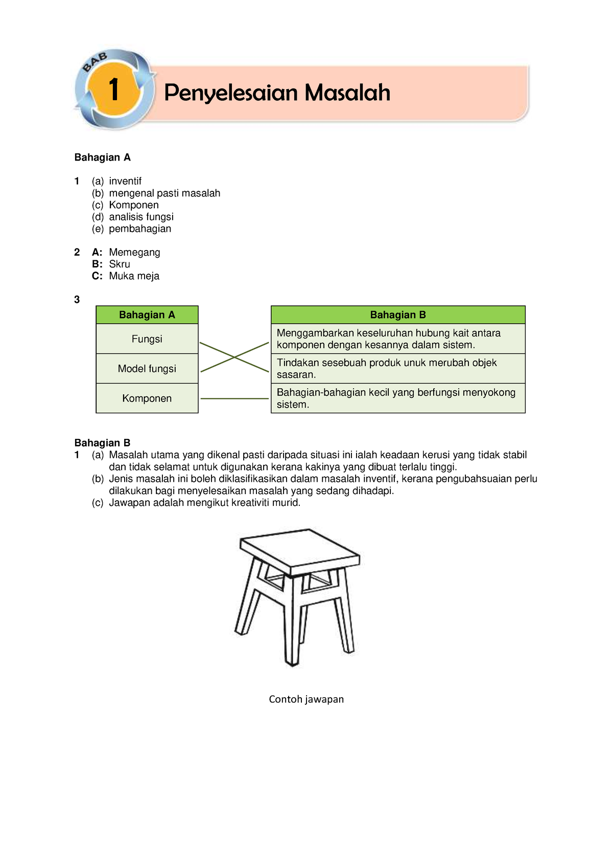 Jawapan BAB 1 (pg 21) - Nothing - Bahagian A 1 (a) Inventif (b ...