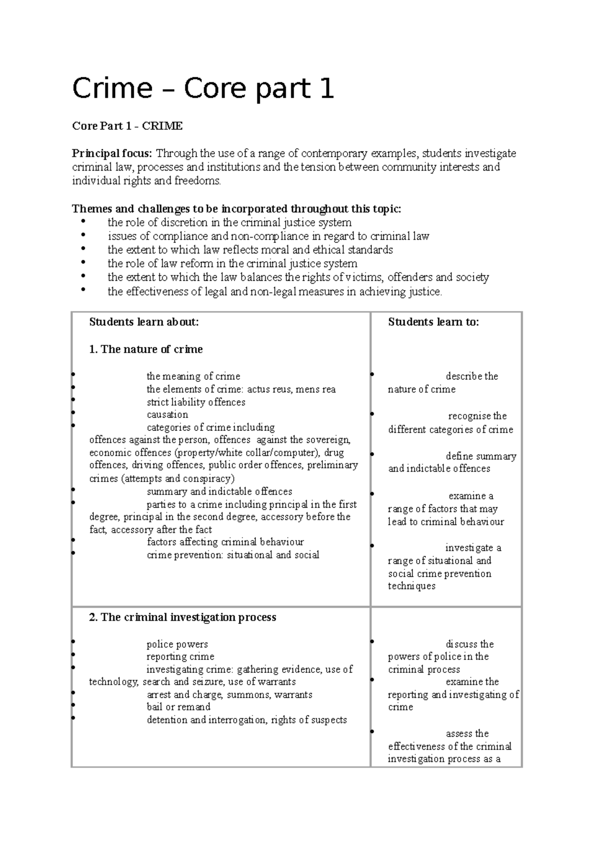 crime hsc essay structure