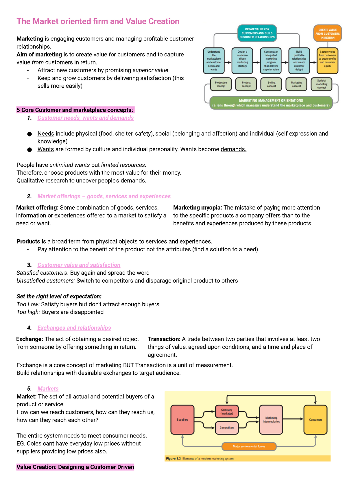 1-the-market-oriented-firm-and-value-creation-the-market-oriented