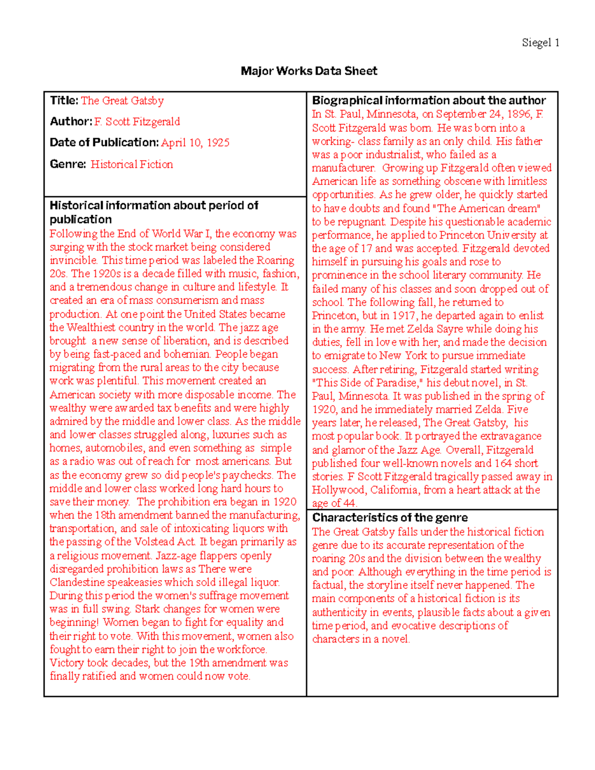 Form Fillable Major Works Data Sheet - Printable Forms Free Online