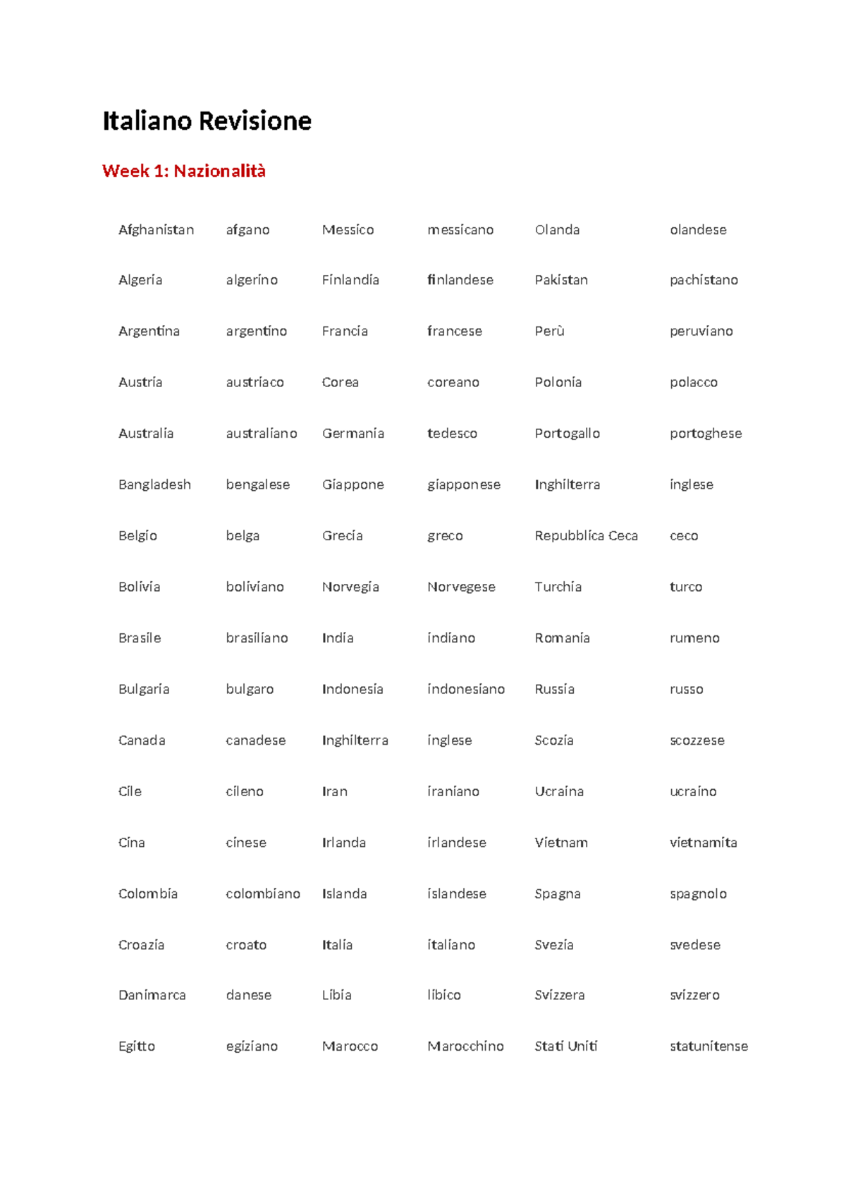 Italiano Revisione - Summarised Italian notes with tables for easy ...