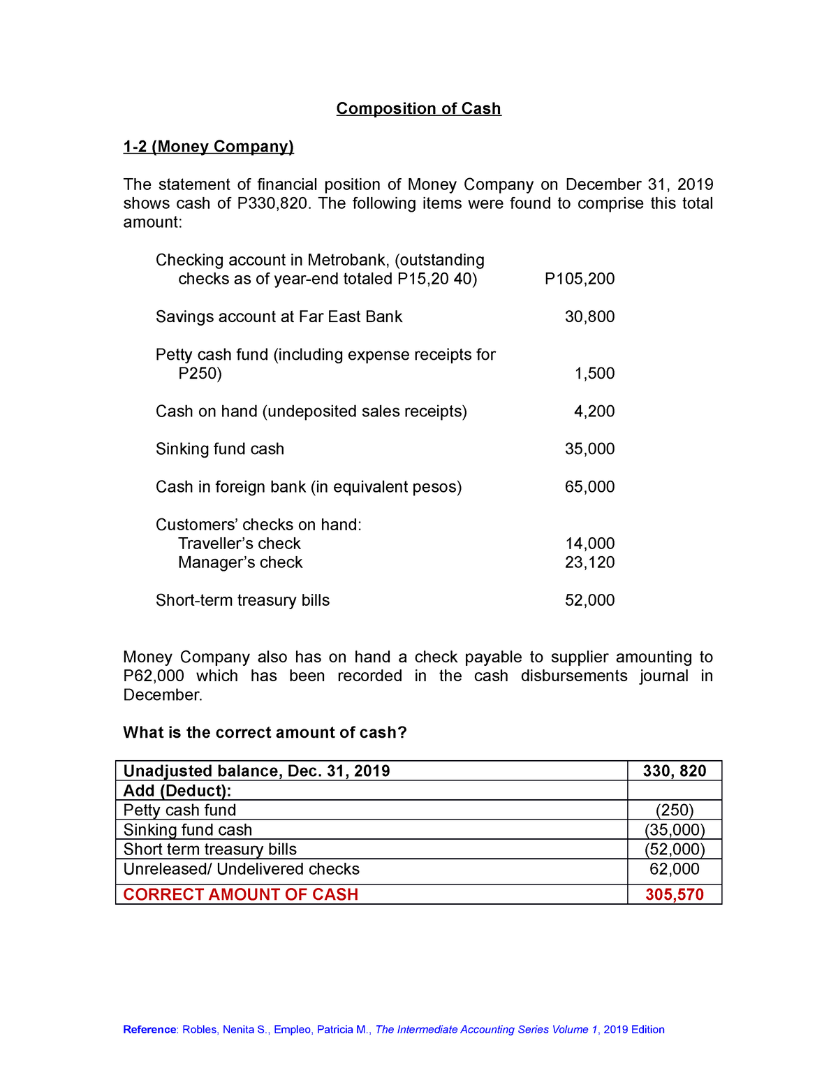 cash-cash-equivalents-practice-problem-1-composition-of-cash-1-2