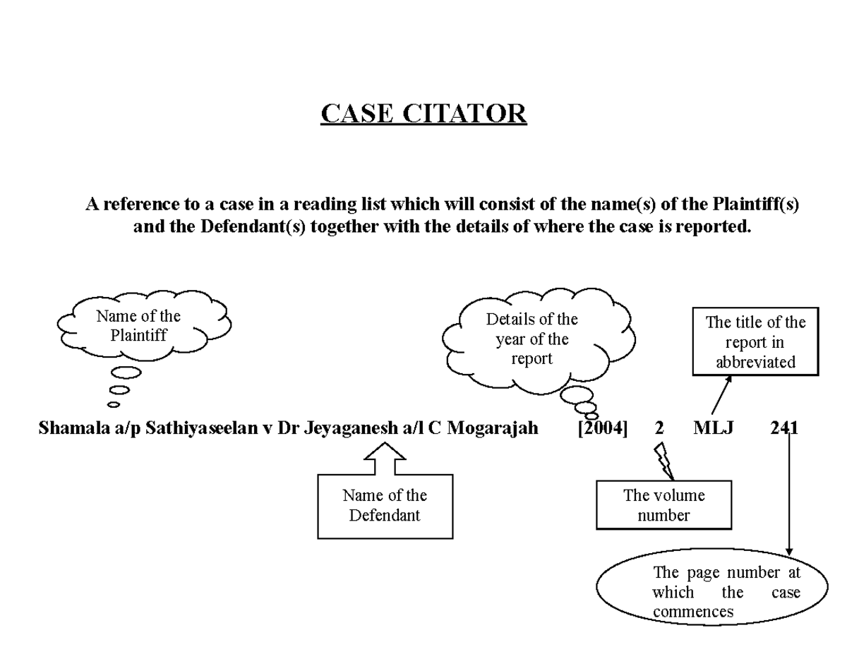 law038-week-11-case-citator-case-citator-a-reference-to-a-case-in-a