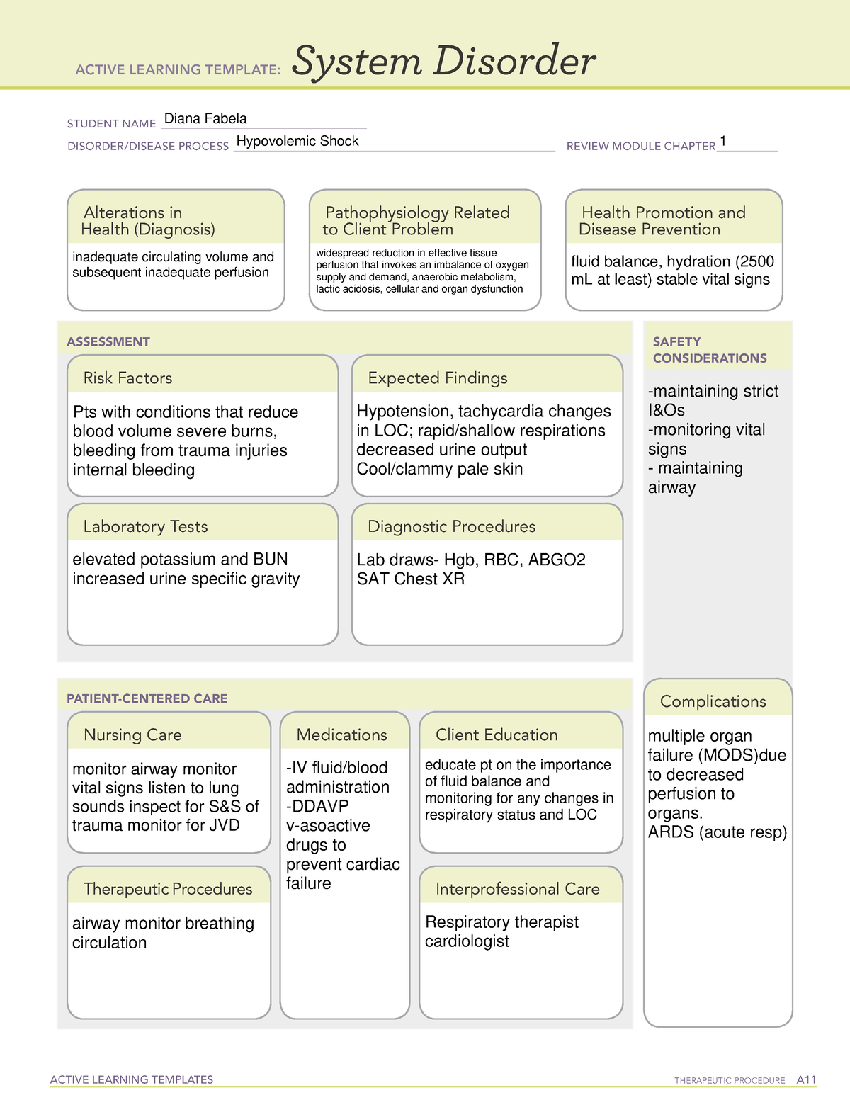 Active Learning Template Hypovolemic Shock - ACTIVE LEARNING TEMPLATES ...