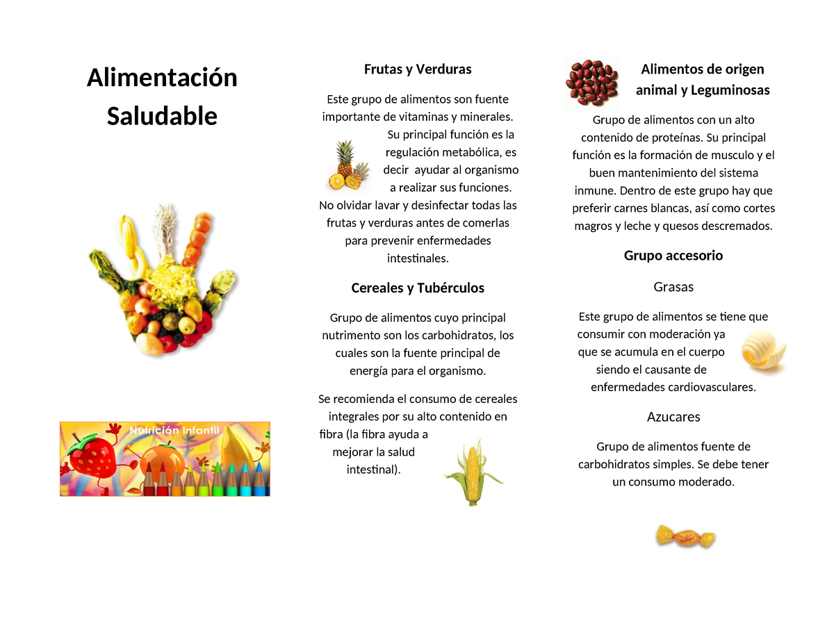 Triptico De Alimentacion Saludable Alimentación Saludable Frutas Y Verduras Este Grupo De 6839