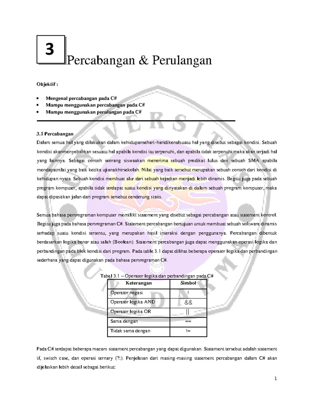 Pert 3 Percabangan Perulangan - 3 Percabangan & Perulangan Objektif ...
