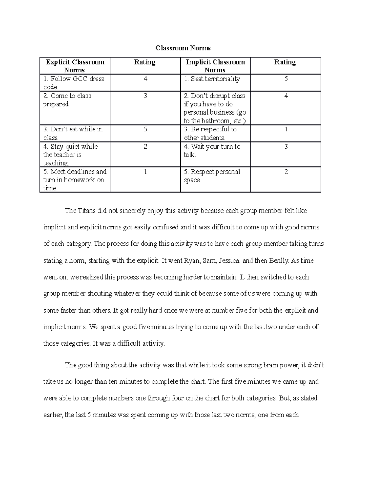 classroom-norms-activity-classroom-norms-explicit-classroom-norms-1