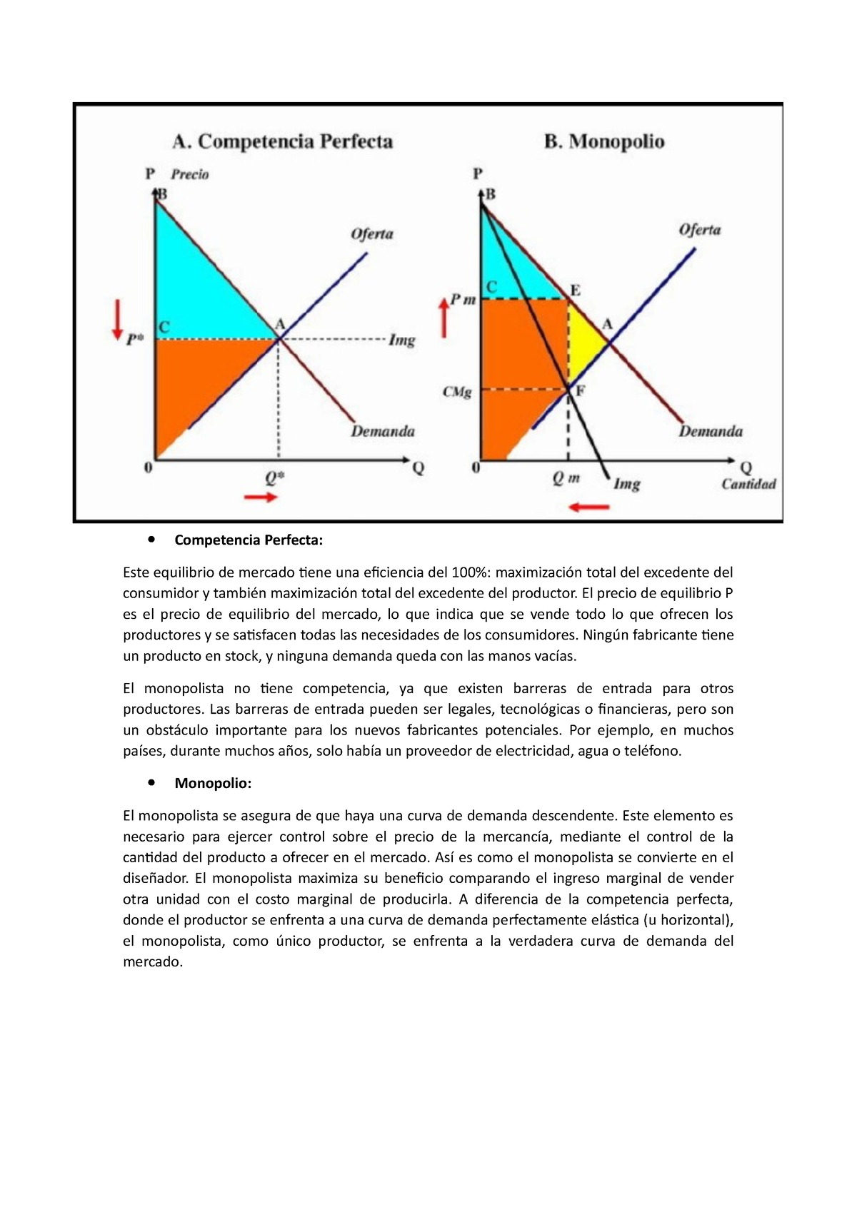 Competencia Perfecta Y Monopolio - Competencia Perfecta: Este ...