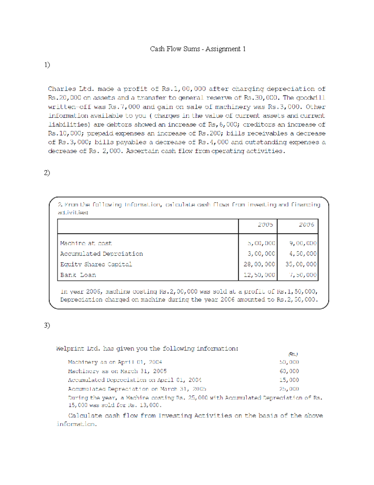03092019 Assignment 1 - Cash Flow - Mechanical Engineering - Cash Flow ...