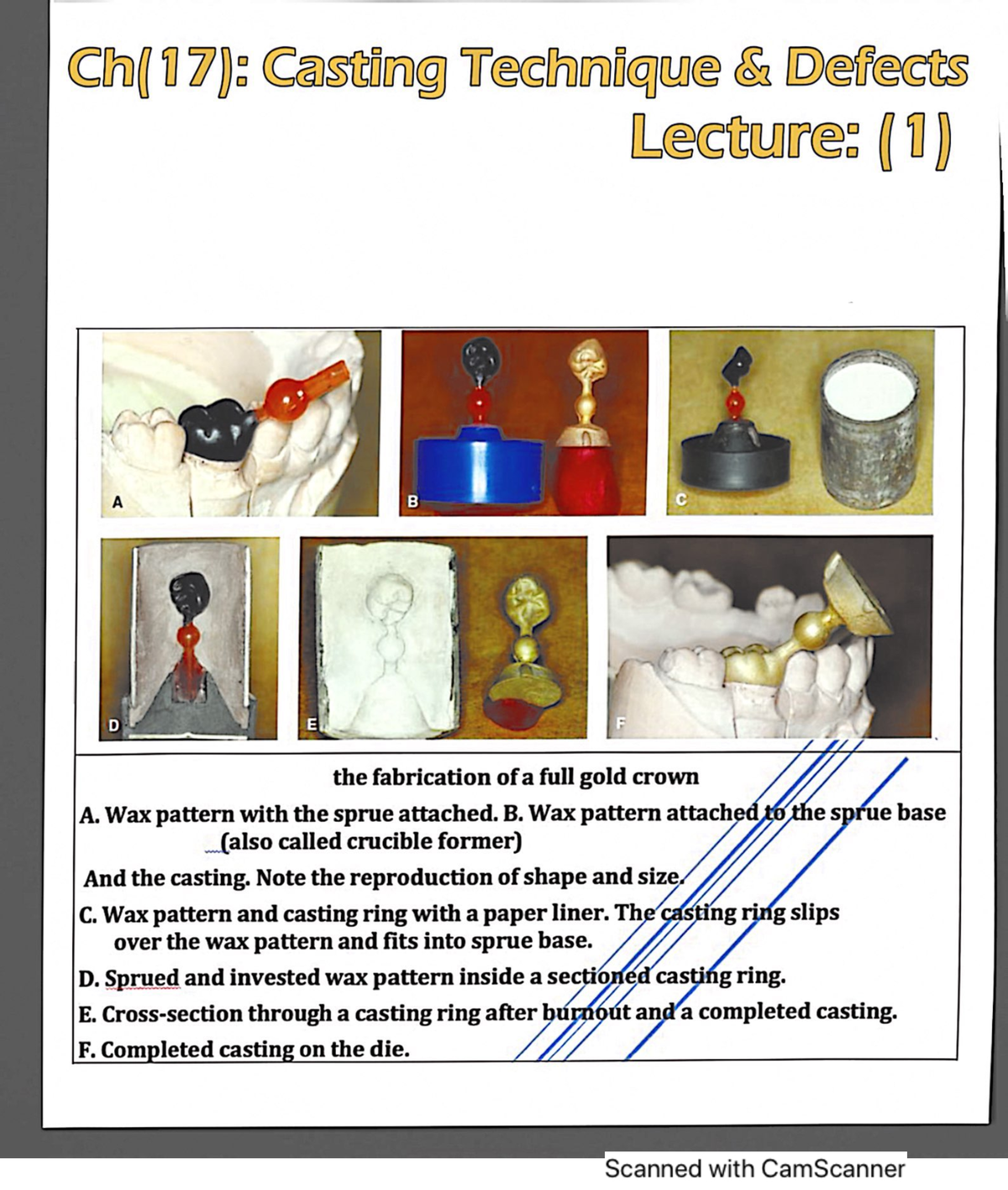 17 casting technique Dental Materials I Studocu