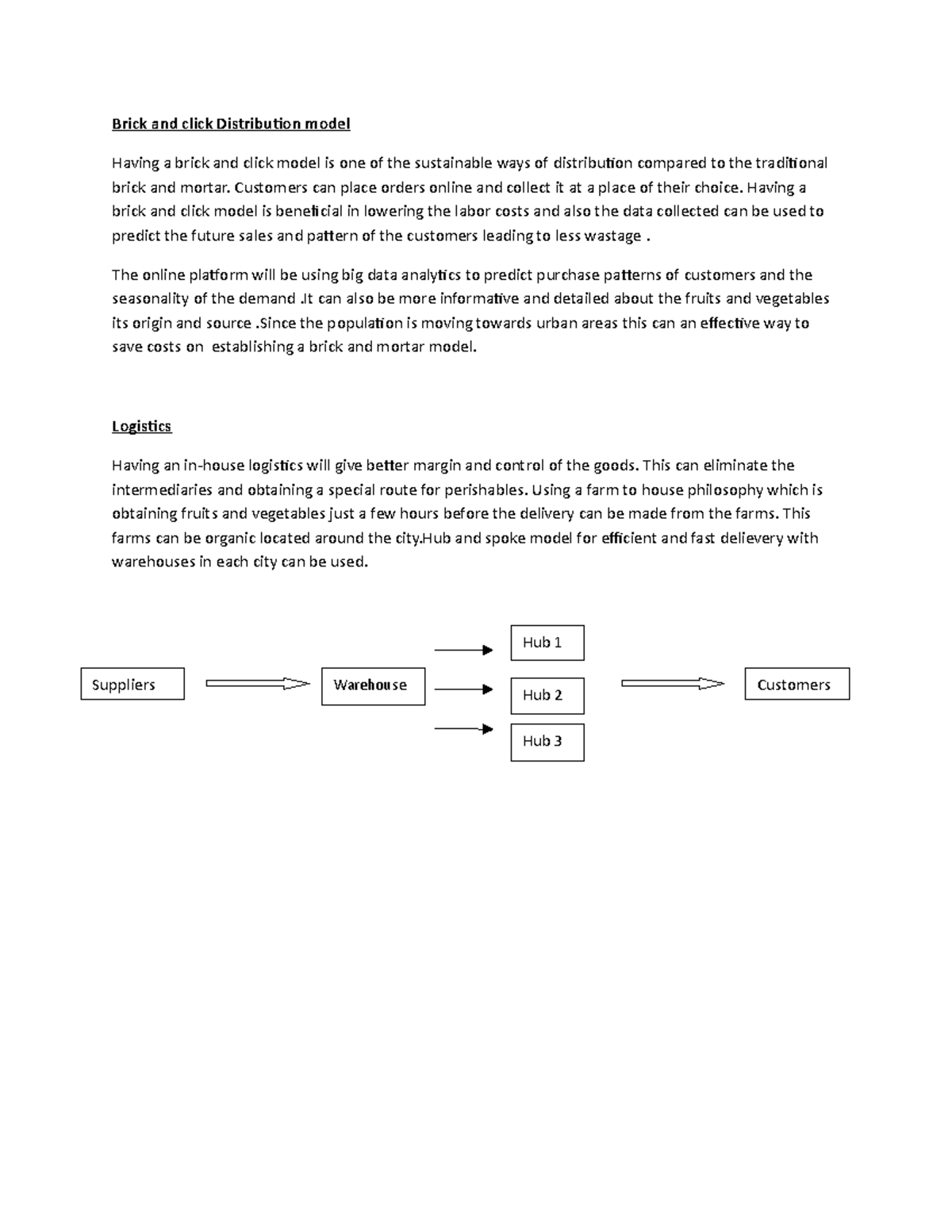 Exam 14 March 2020, questions and answers Brick and click