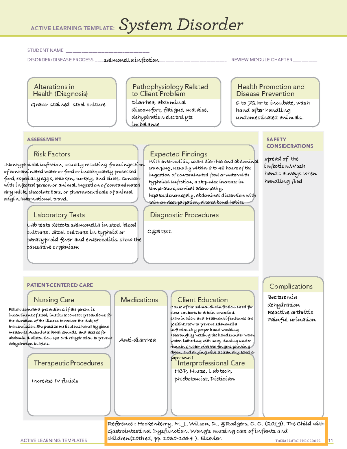 Salmonella - Medication Cards - Active Learning Templates Therapeutic 