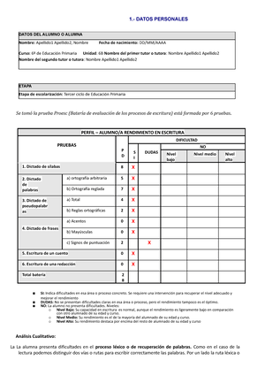 PROESC. Batería de Evaluación de los Procesos de Escritura