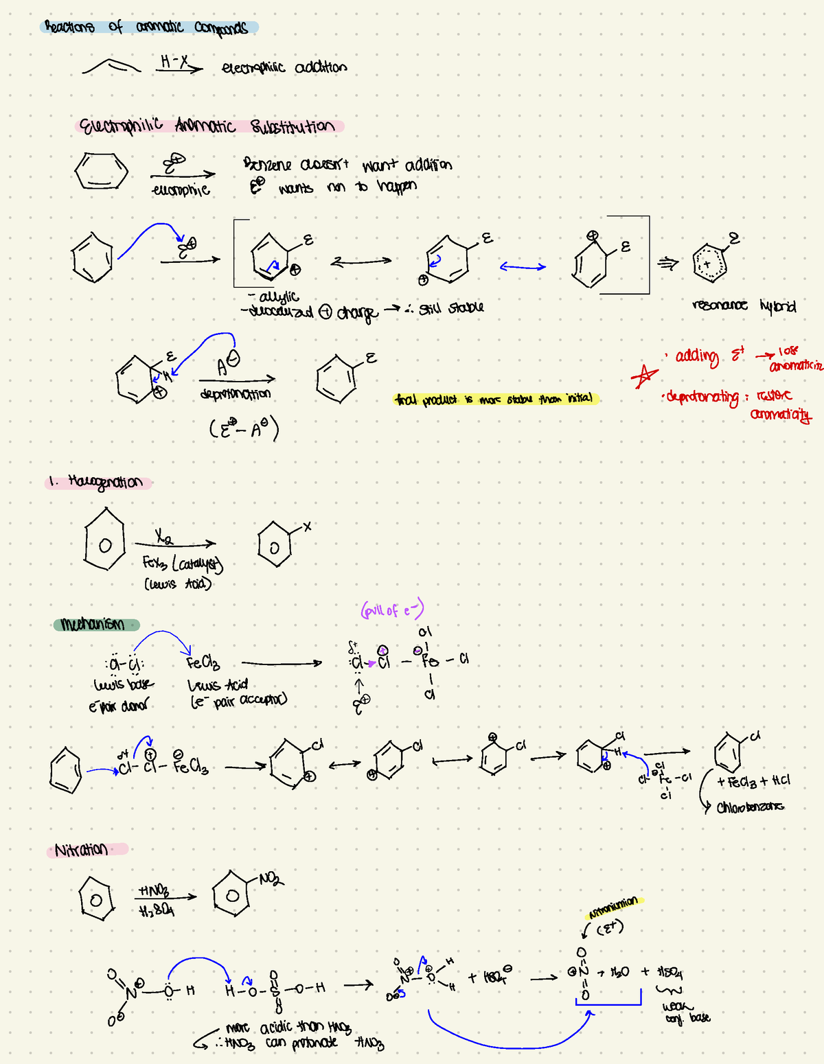 Ch18 - Ch18 - Reactions of aromatic compounds A ' electrophilic ...