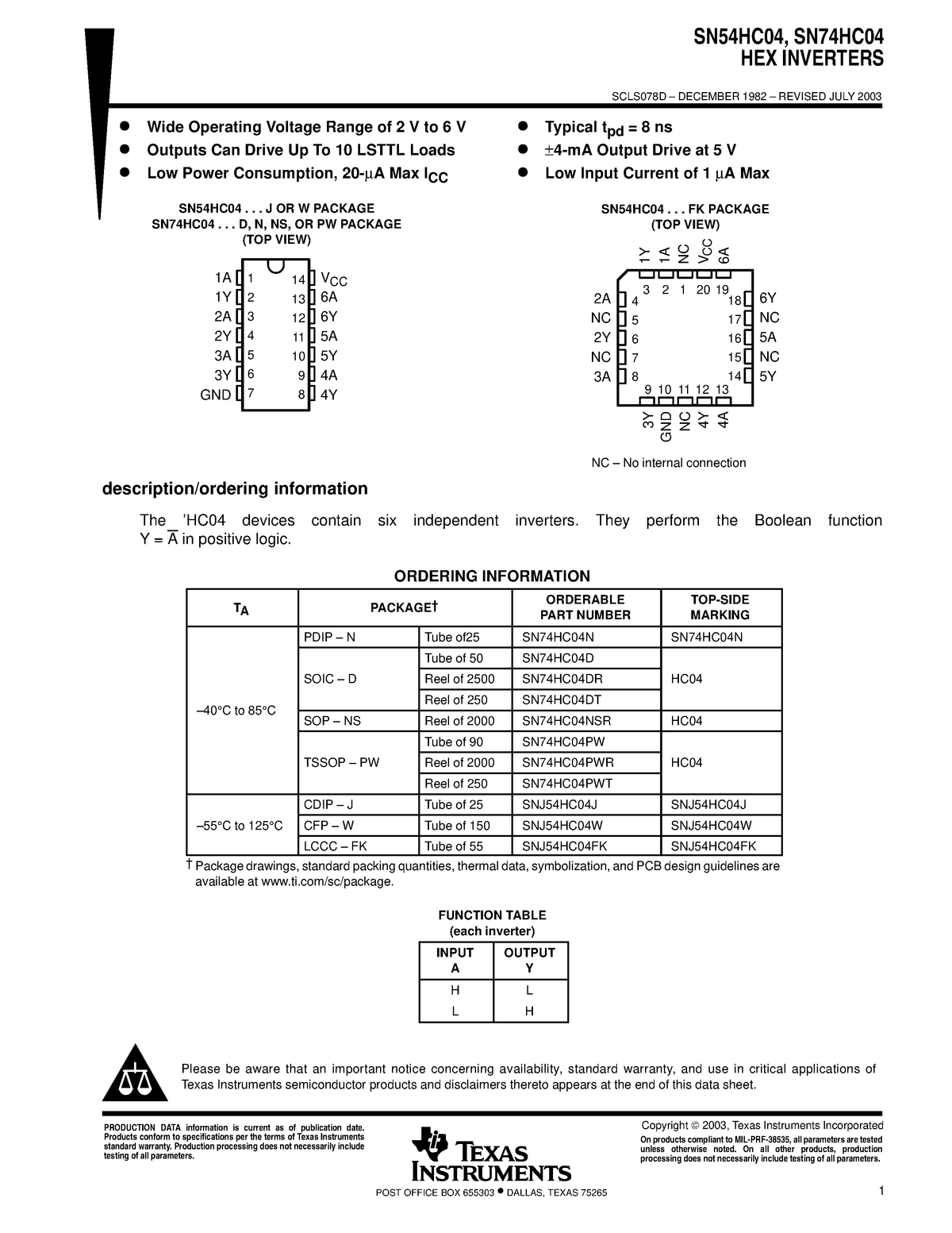 74HC04datasheet - Lecture notes 1 - SN54HC04, SN74HC04 HEX INVERTERS ...