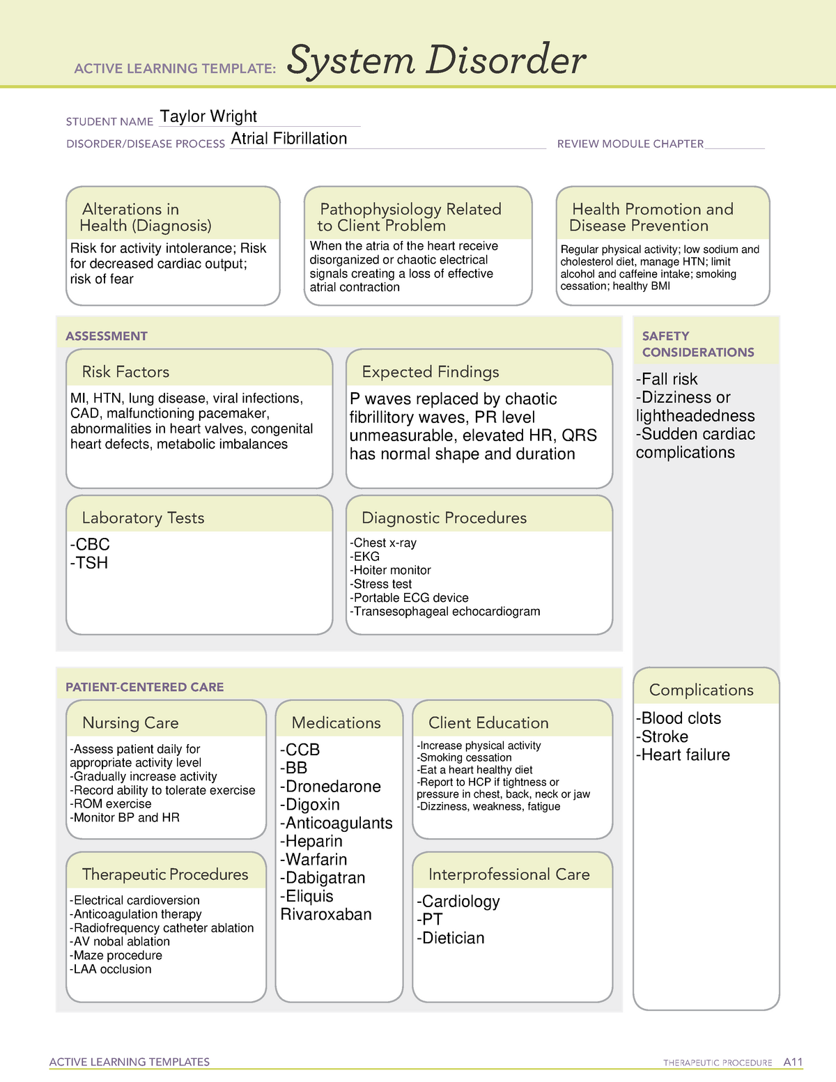 ATI - Atrial Fibrillation - MS3 Remediation - ACTIVE LEARNING TEMPLATES ...