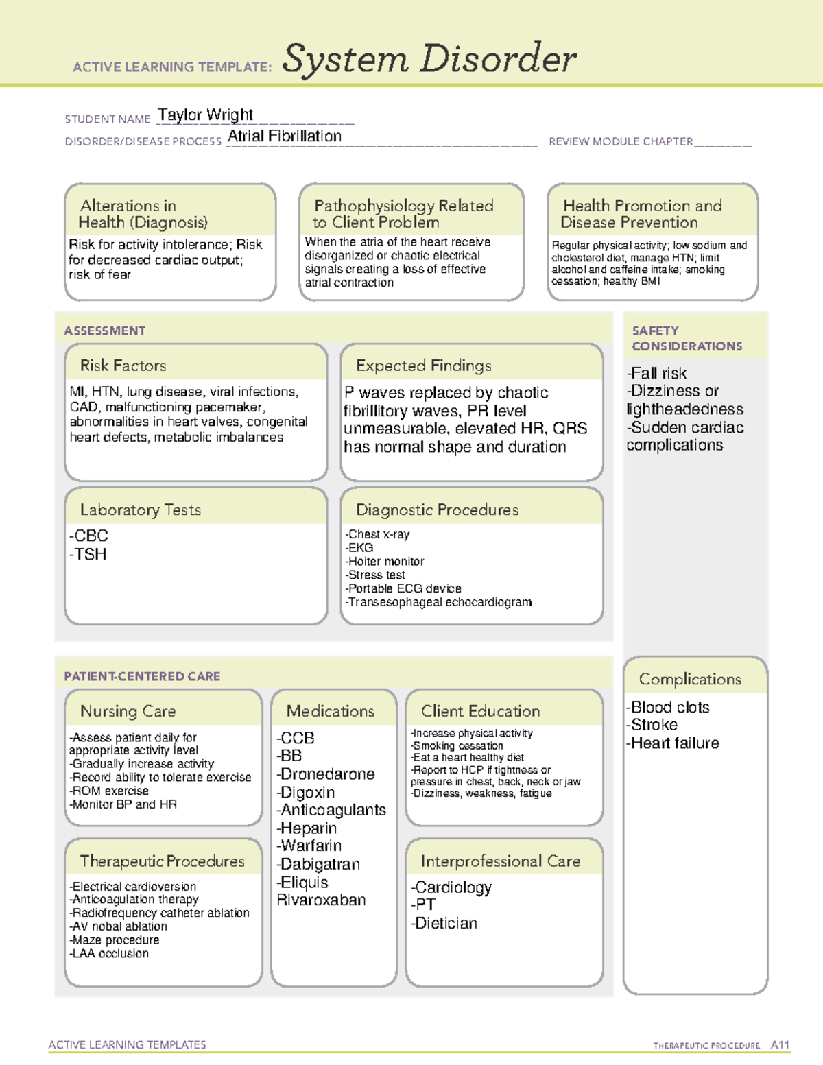 ATI - Atrial Fibrillation - MS3 Remediation - ACTIVE LEARNING TEMPLATES ...