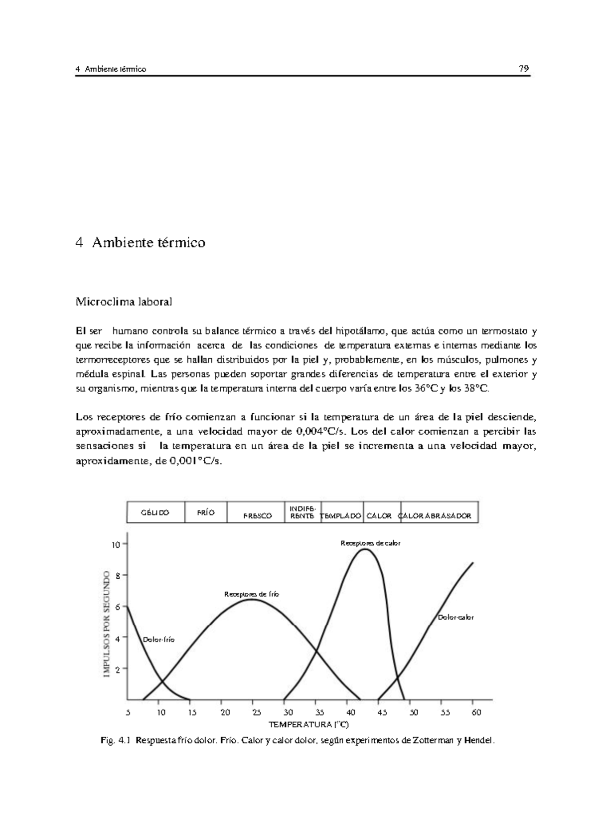 Modulo+4+Ambiente+termico - 4 Ambiente térmico 79 4 Ambiente térmico ...
