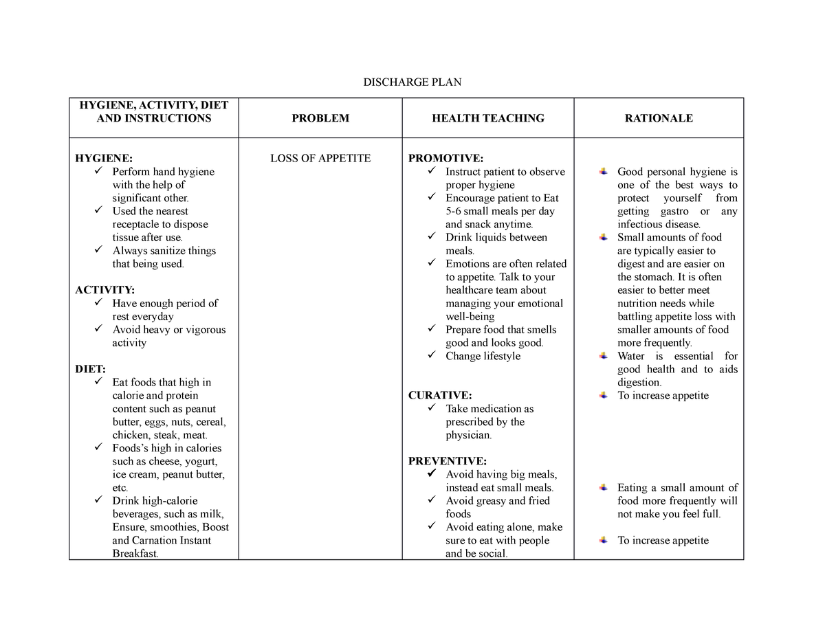 case study discharge planning