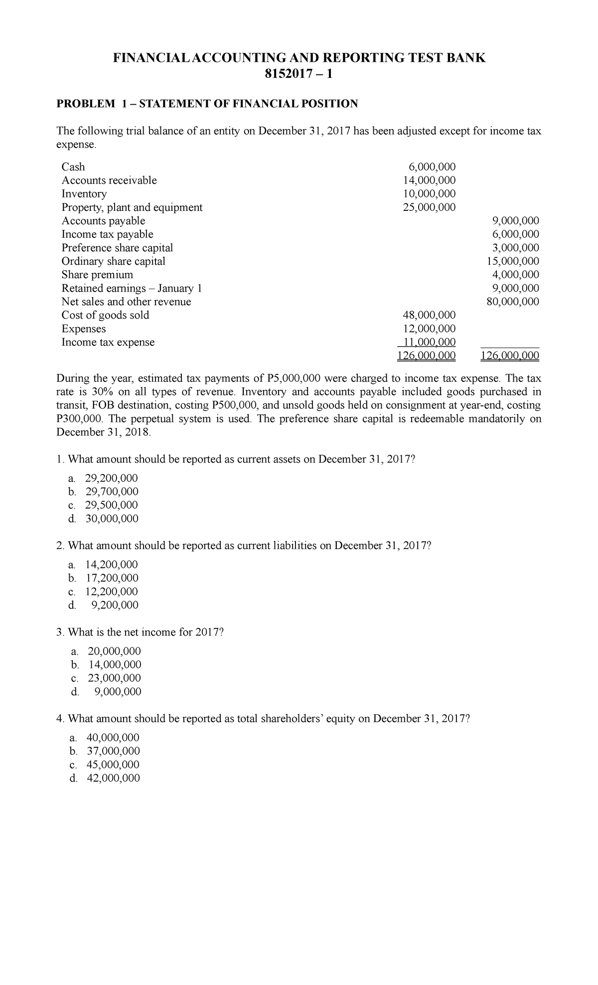 TEST 1 2017, questions and answers - FINANCIAL ACCOUNTING AND REPORTING ...