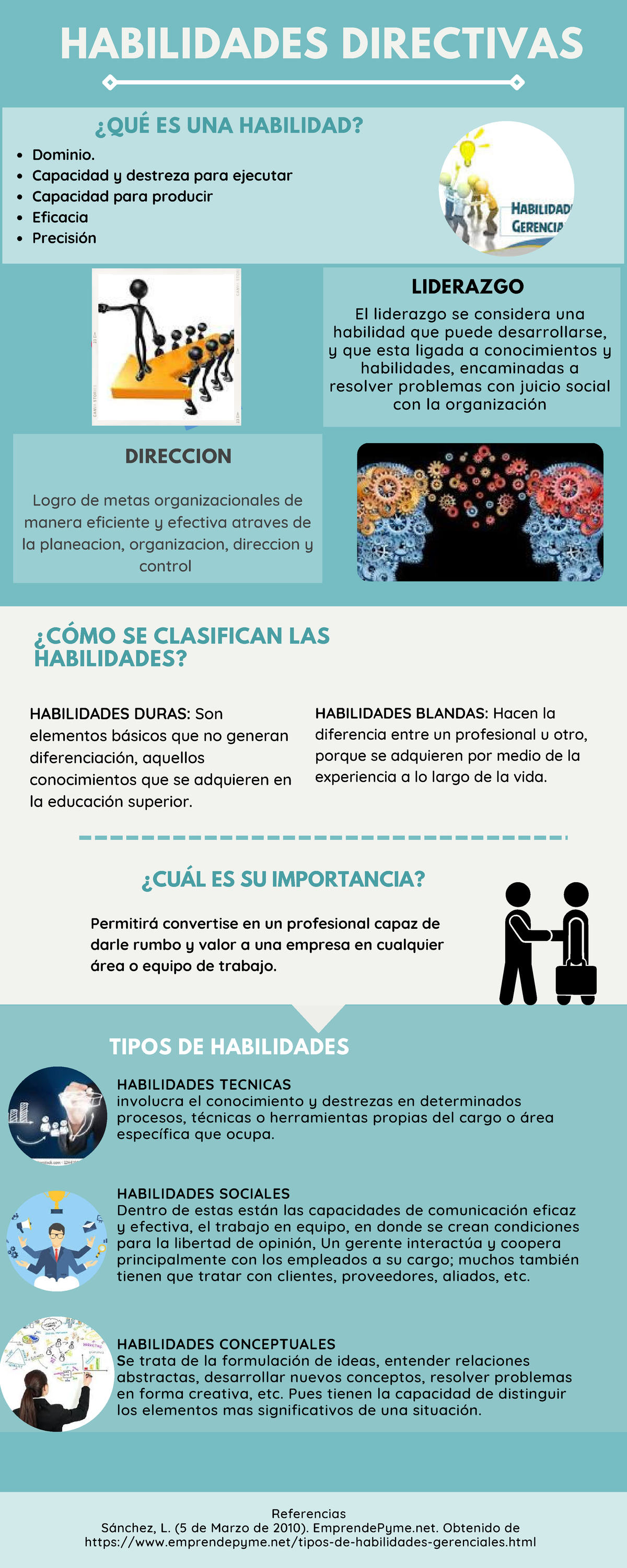 Habilidades Directivas - HABILIDADES DIRECTIVAS DIRECCION ¿QUÉ ES UNA ...