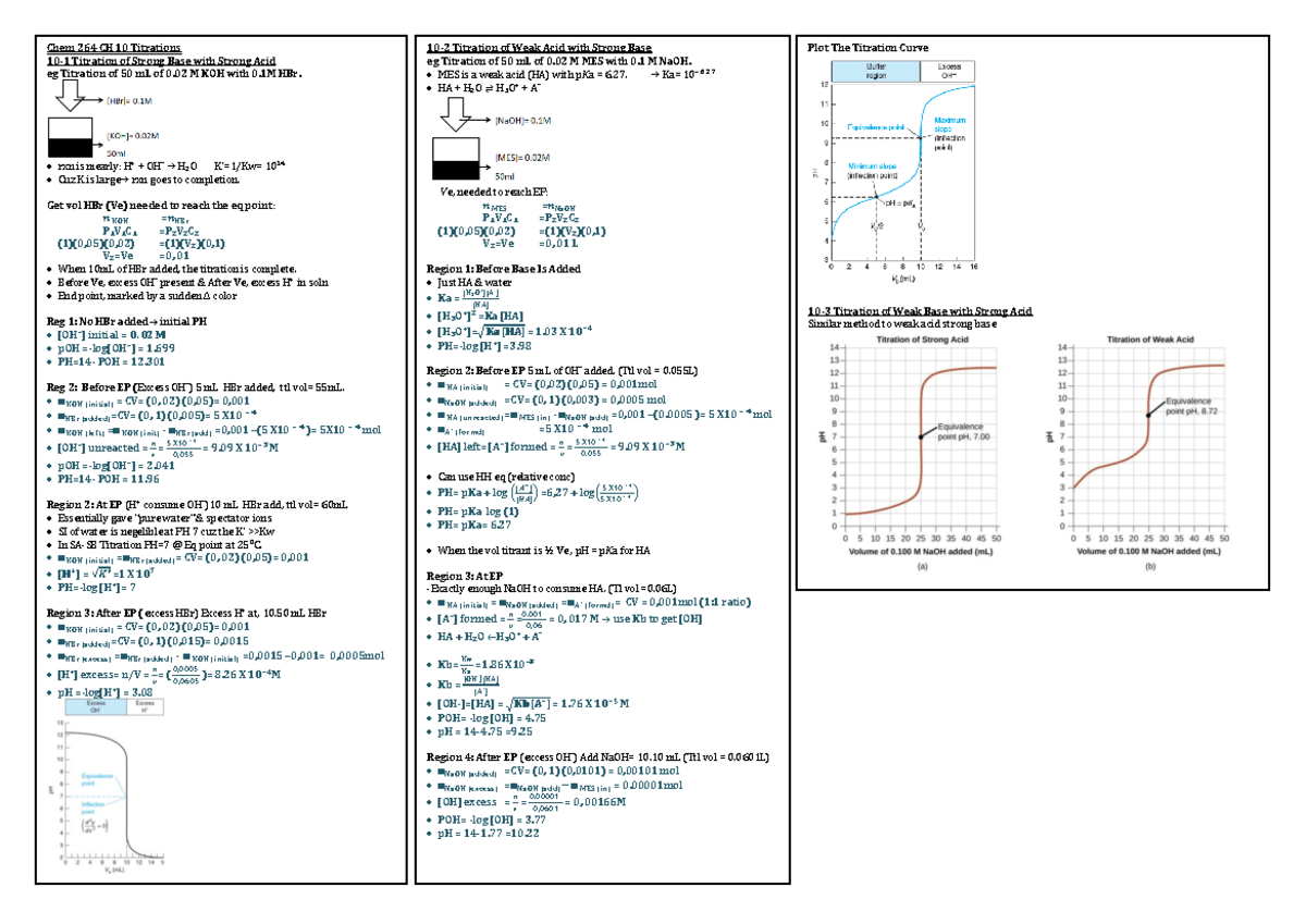 Chapter 10 Summary Chem 264 CH 10 Titrations 10 1 Titration of